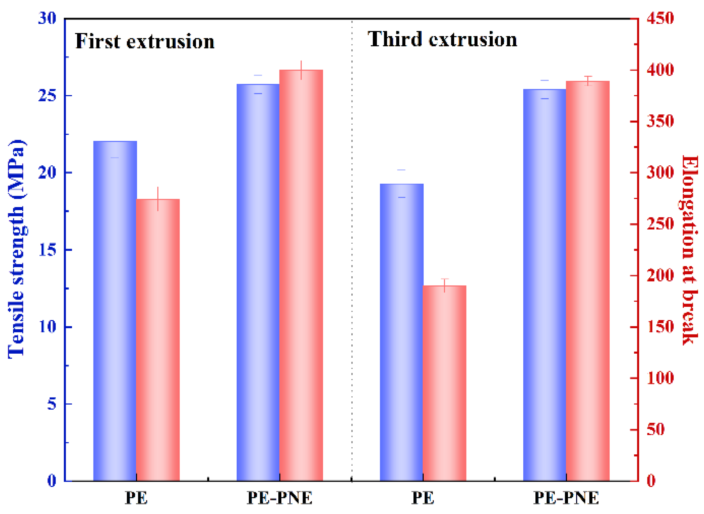Polymers 15 00032 g005 Polymers 15 00032 g005