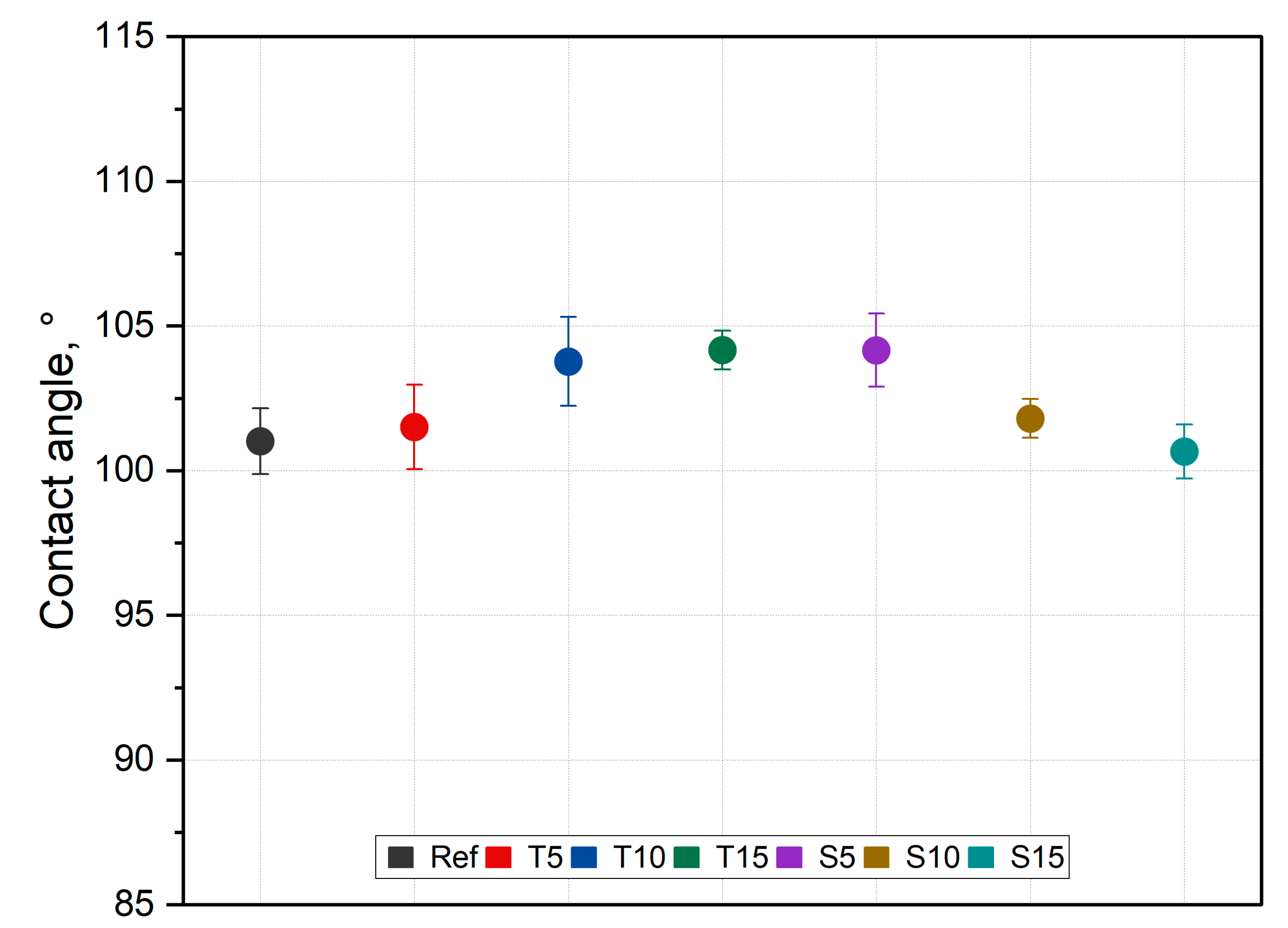 Polymers 15 00042 g008 Polymers 15 00042 g008
