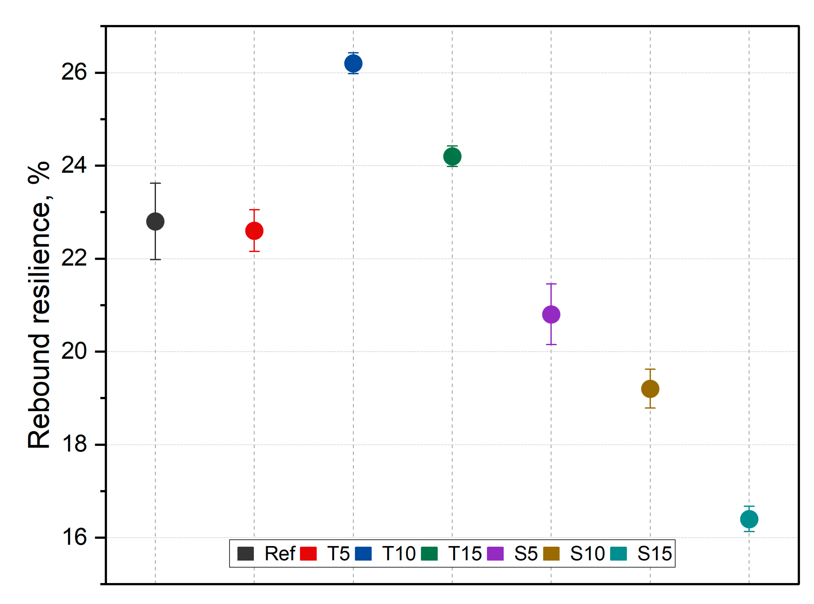 Polymers 15 00042 g009 Polymers 15 00042 g009