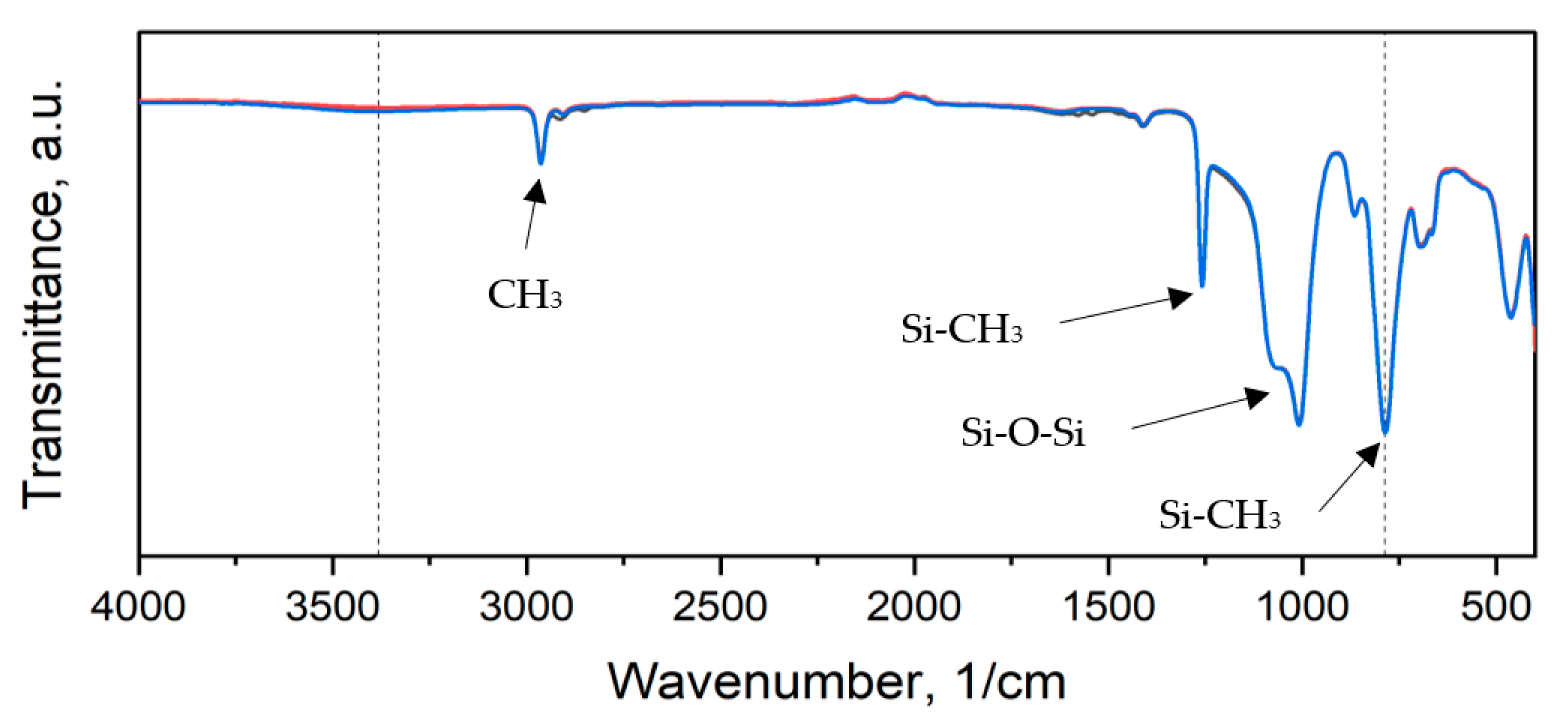 Polymers 15 00042 g011 Polymers 15 00042 g011