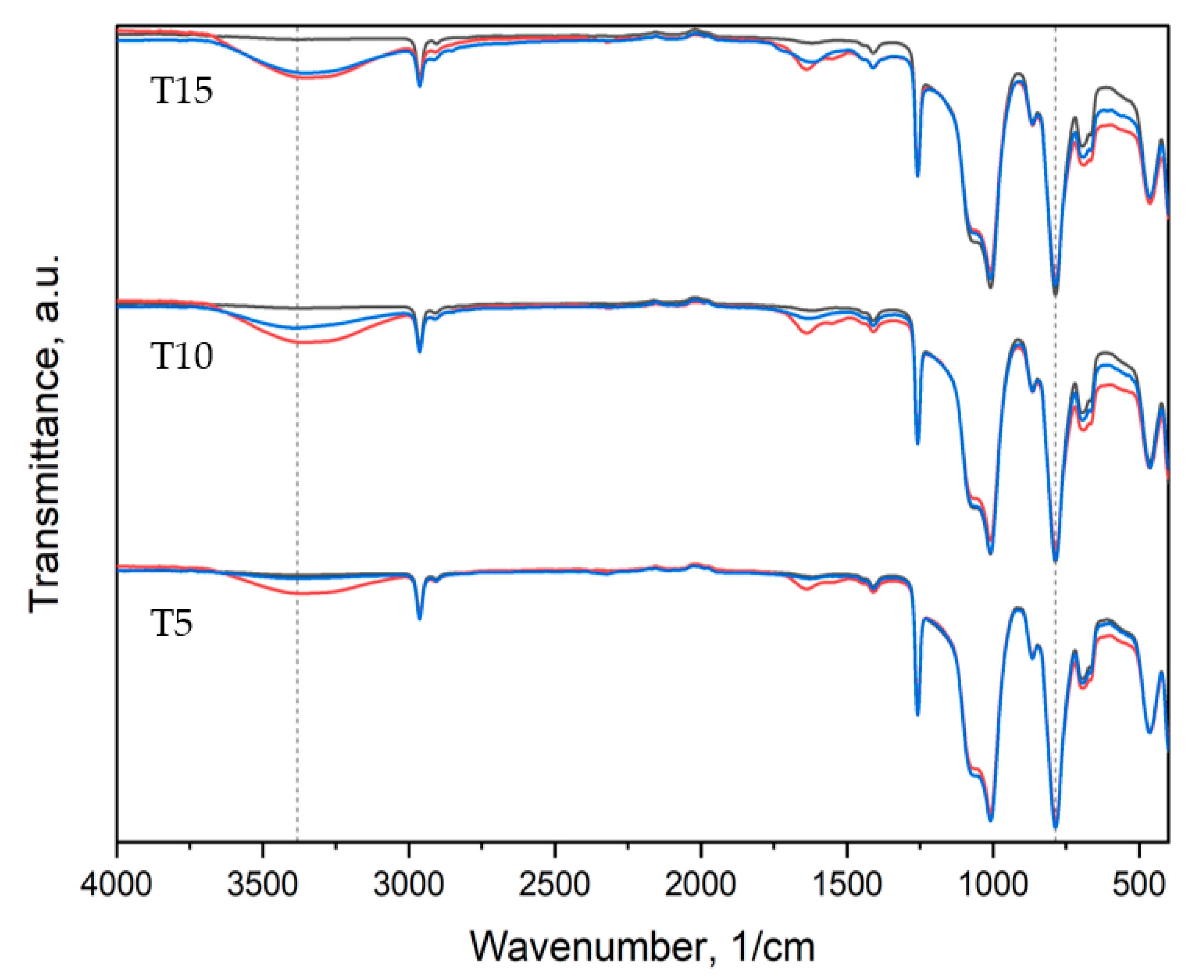 Polymers 15 00042 g012 Polymers 15 00042 g012