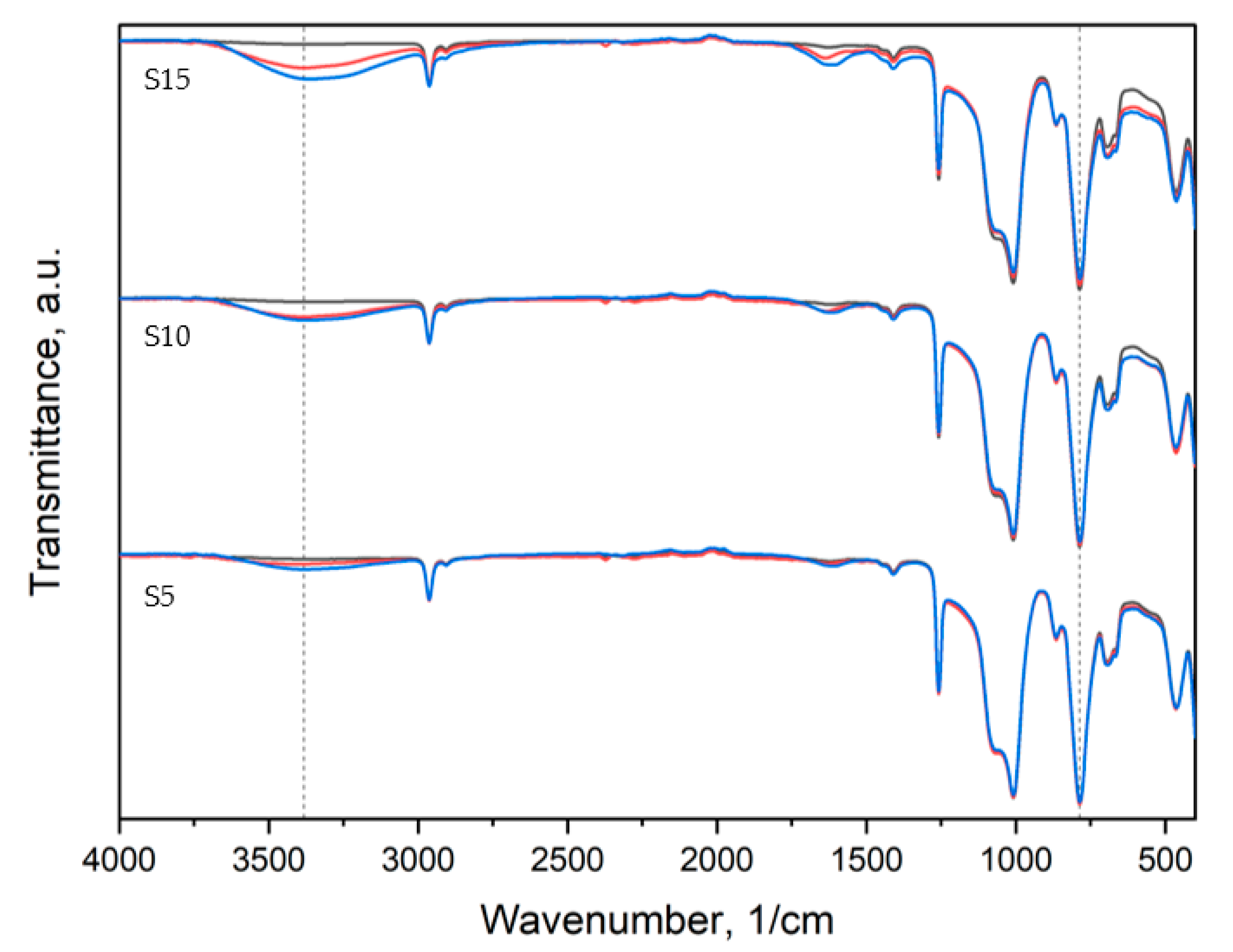 Polymers 15 00042 g013 Polymers 15 00042 g013