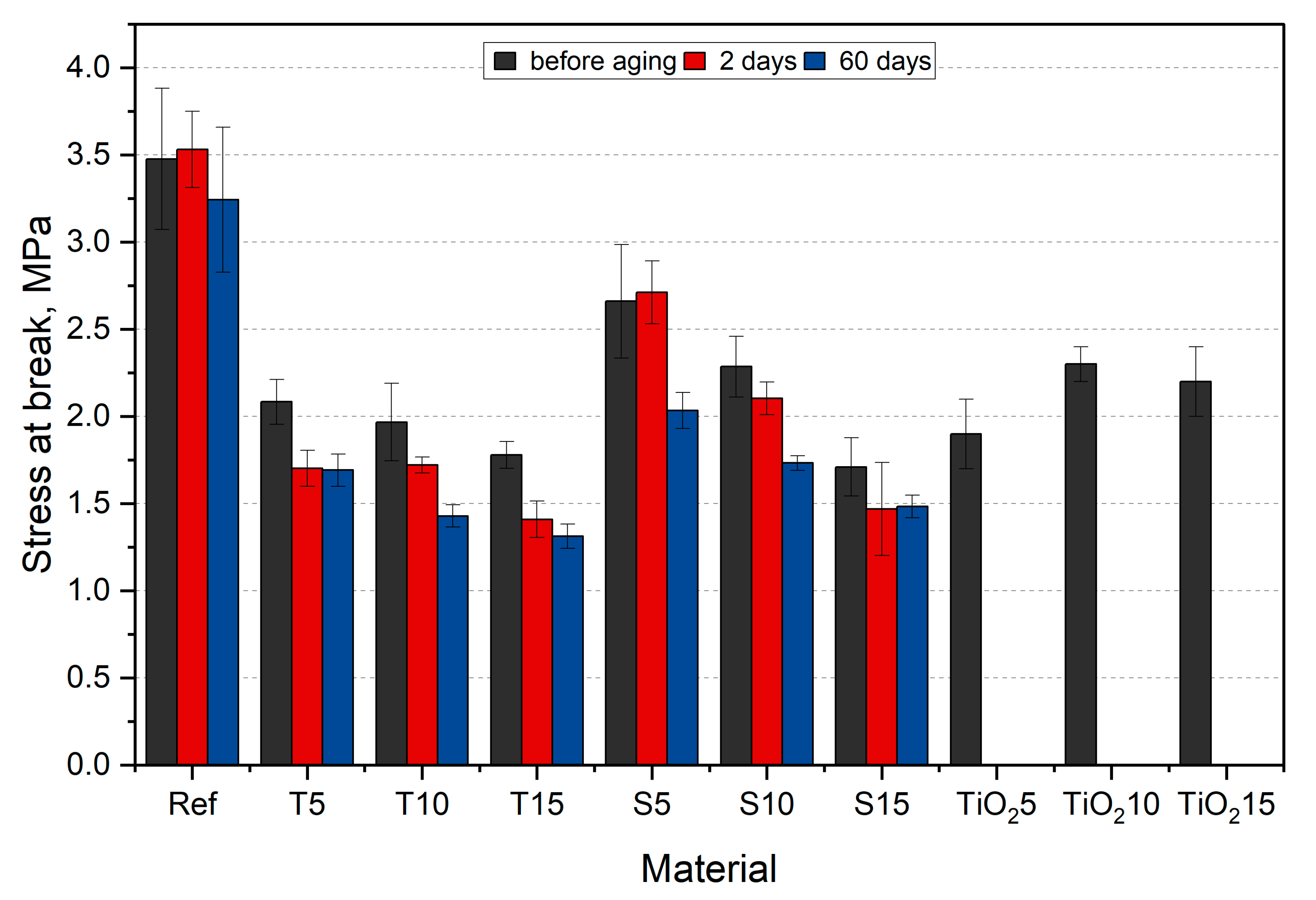Polymers 15 00042 g016 Polymers 15 00042 g016