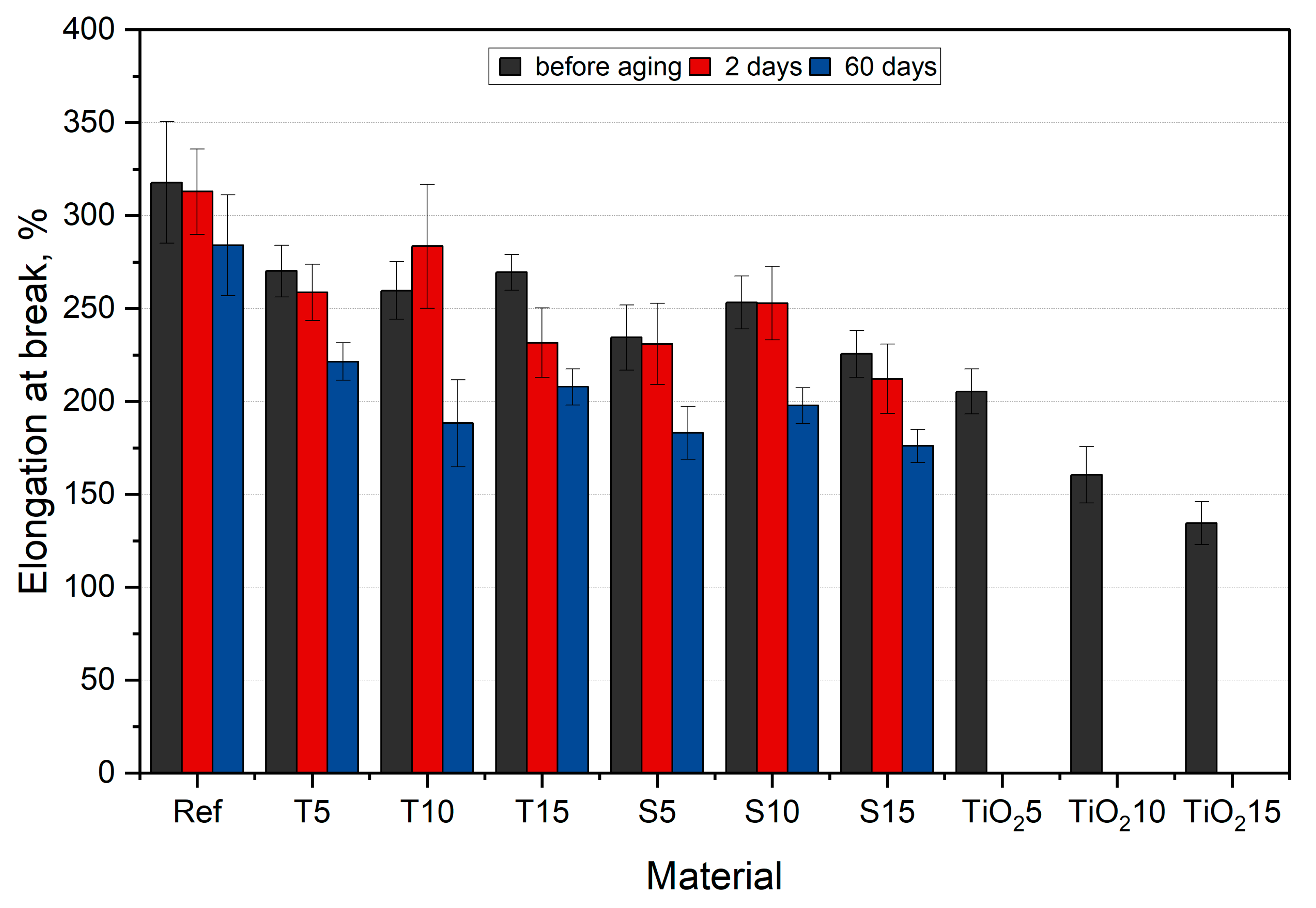 Polymers 15 00042 g017 Polymers 15 00042 g017