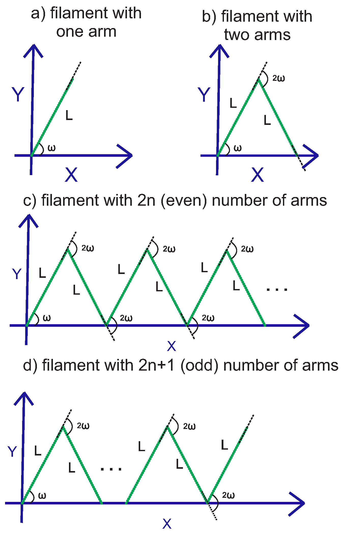 Polymers 15 00044 g002