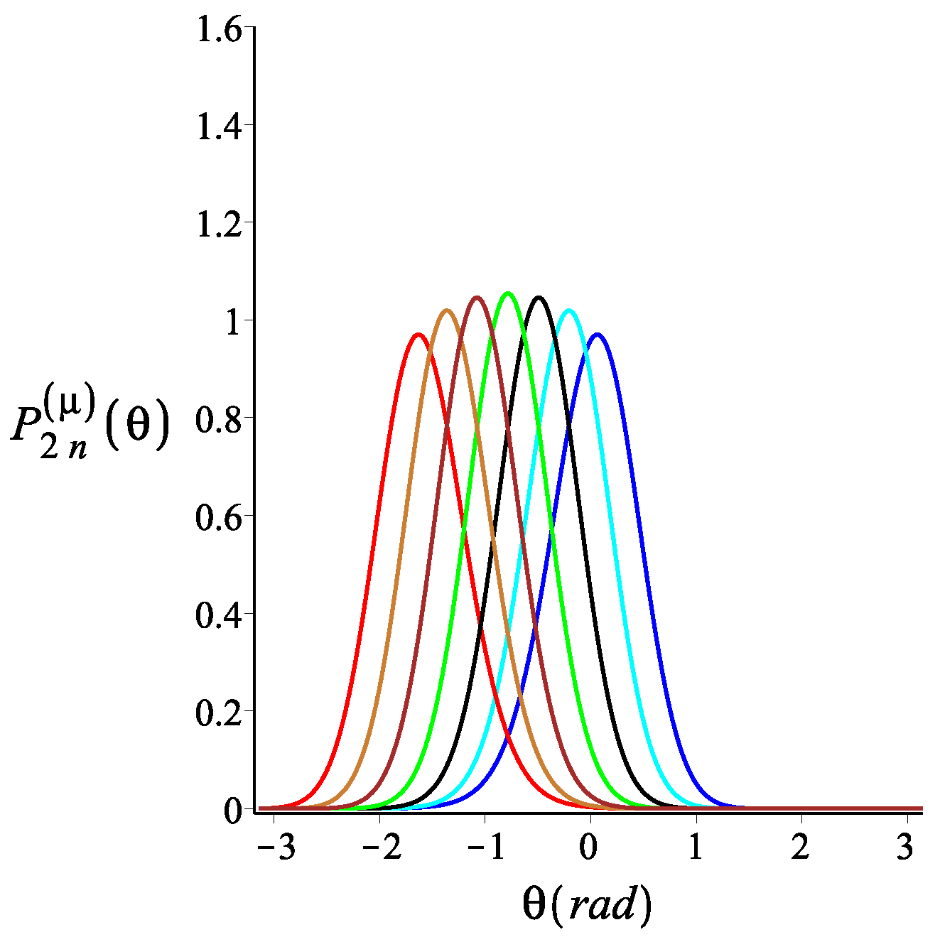 Polymers 15 00044 g006