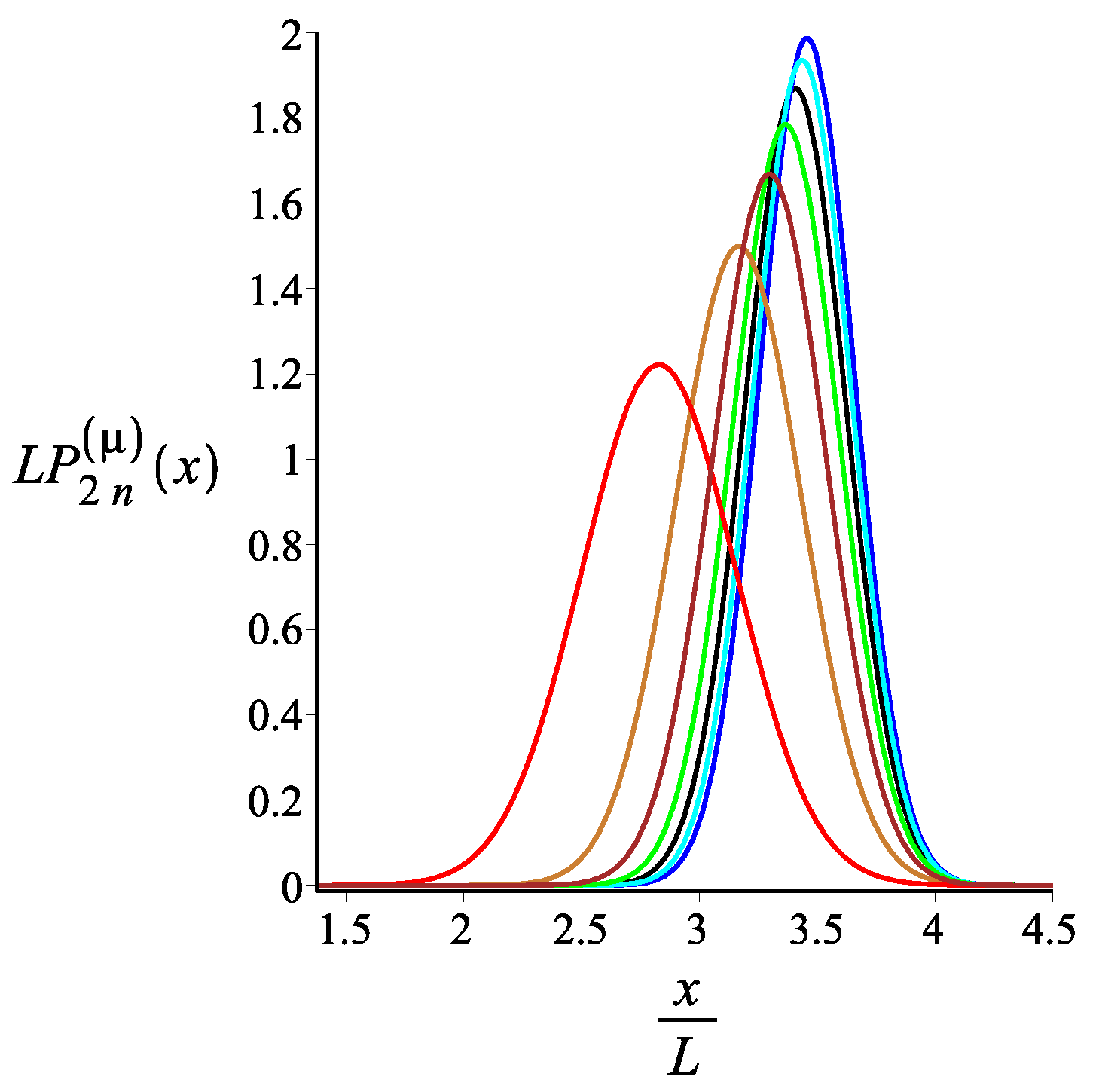 Polymers 15 00044 g007