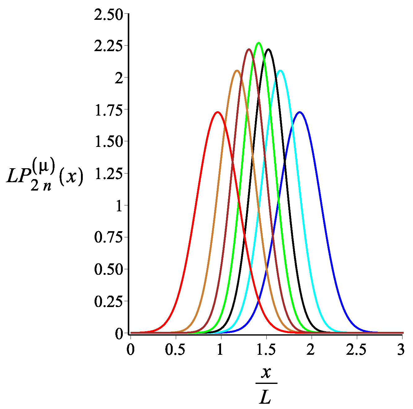 Polymers 15 00044 g009