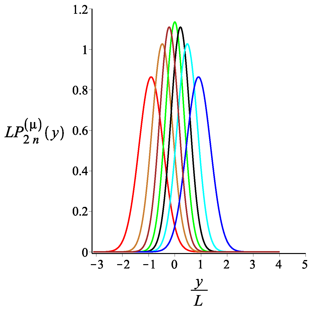 Polymers 15 00044 g012
