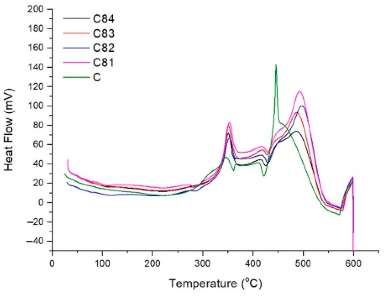 Polymers 15 00051 g011 Polymers 15 00051 g011