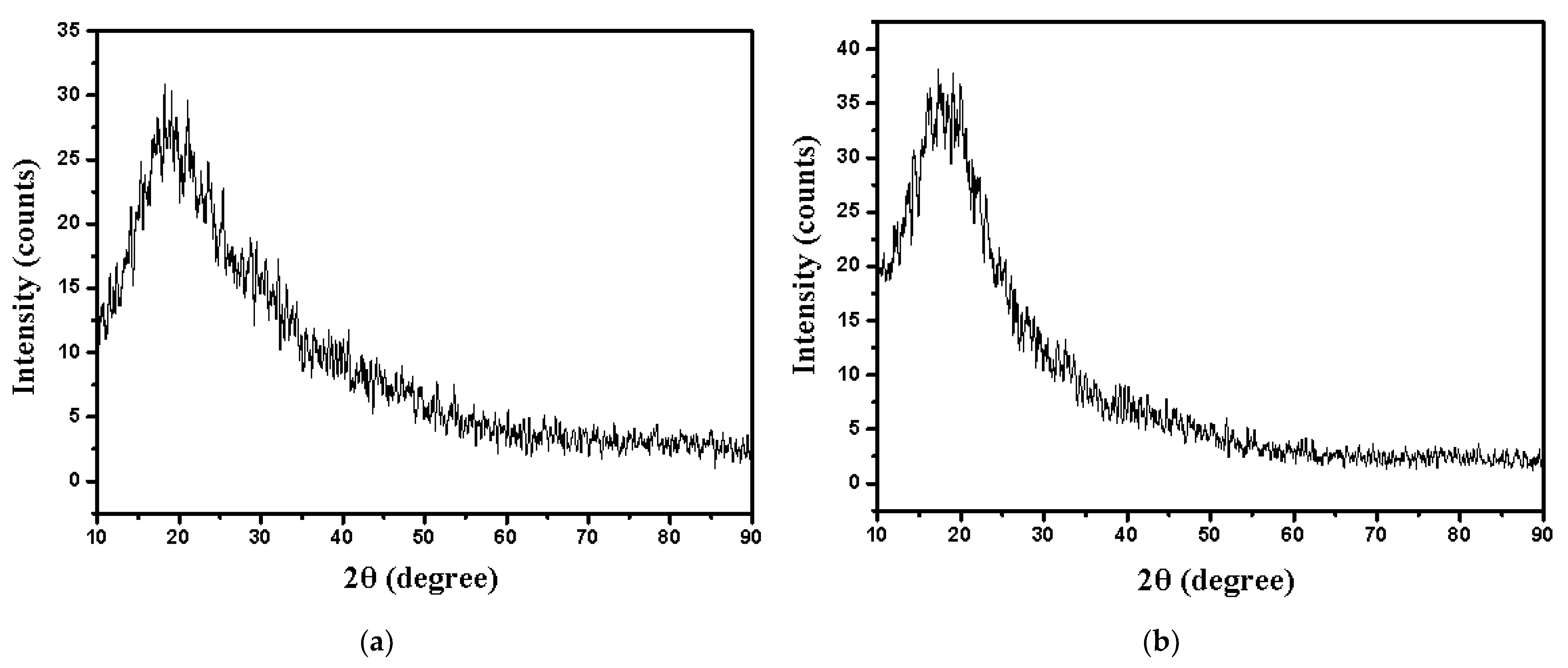 Polymers 15 00061 g005 Polymers 15 00061 g005