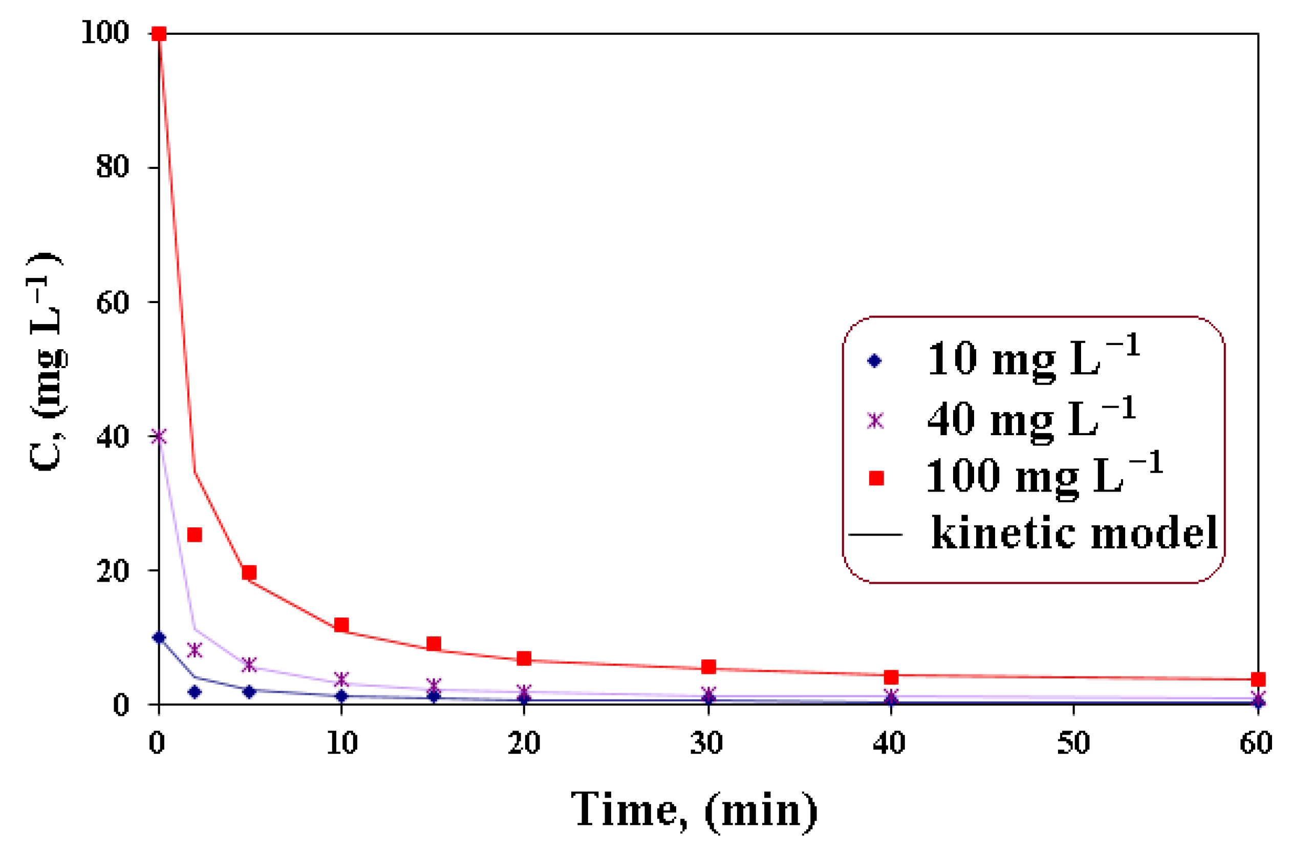Polymers 15 00061 g007 Polymers 15 00061 g007