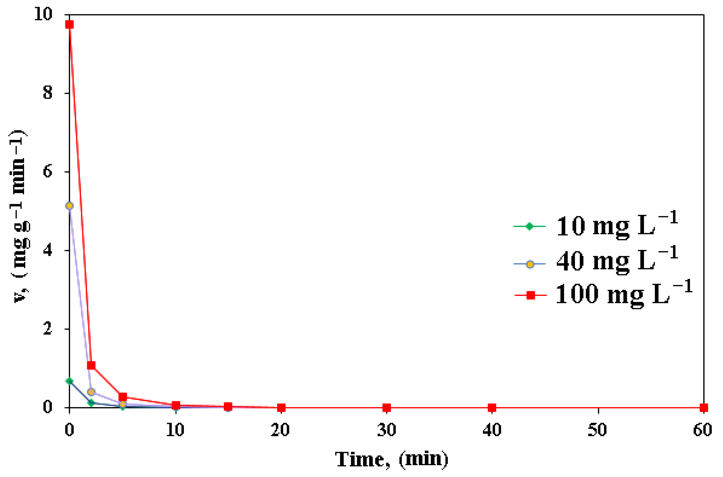 Polymers 15 00061 g008 Polymers 15 00061 g008