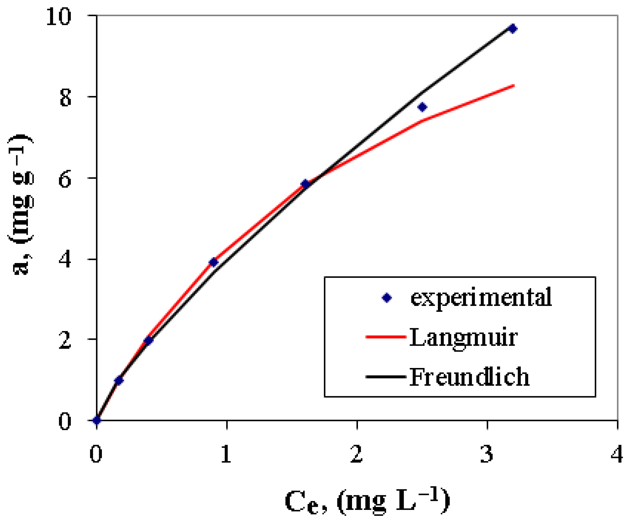 Polymers 15 00061 g010 Polymers 15 00061 g010