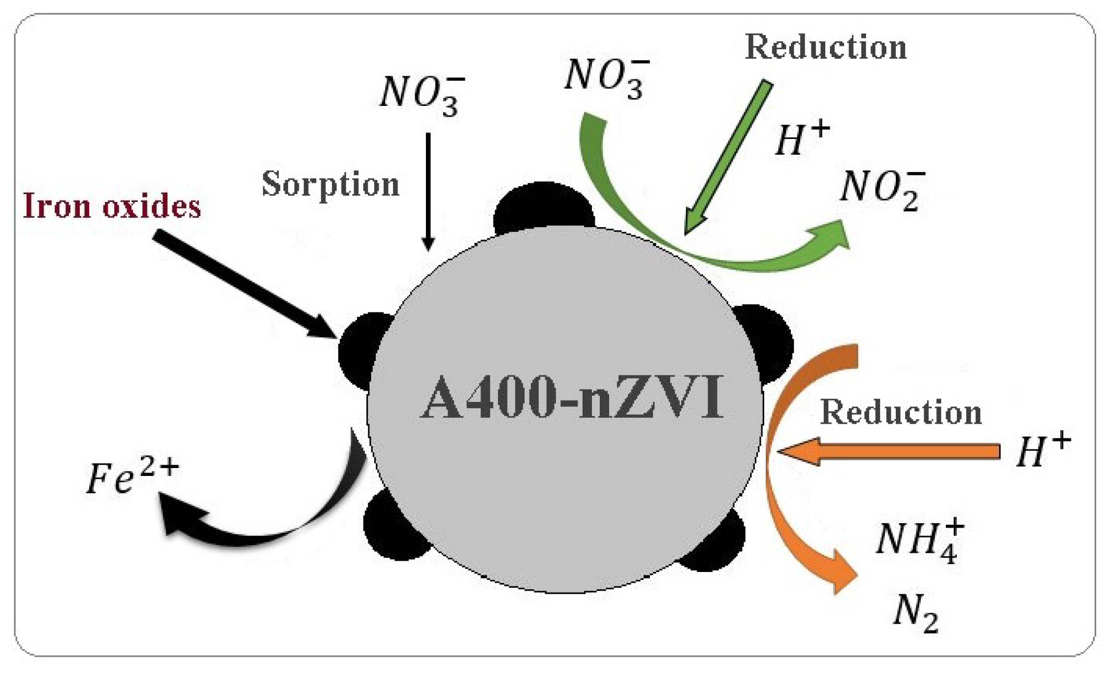 Polymers 15 00061 g011 Polymers 15 00061 g011