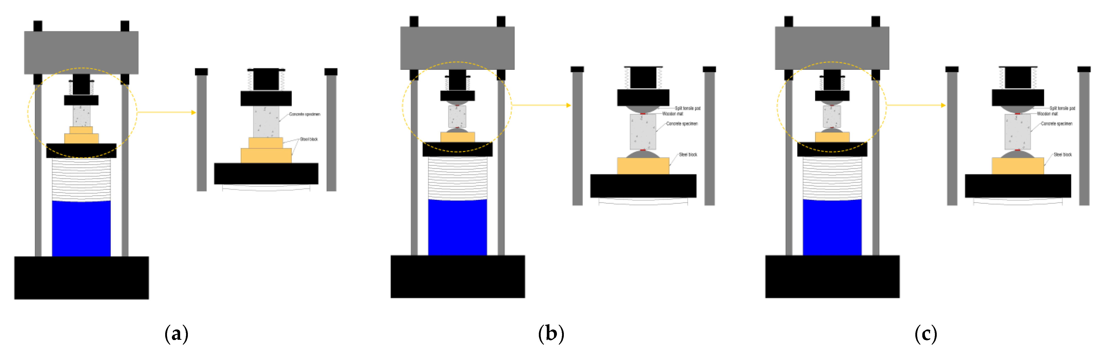 Polymers 15 00062 g003
