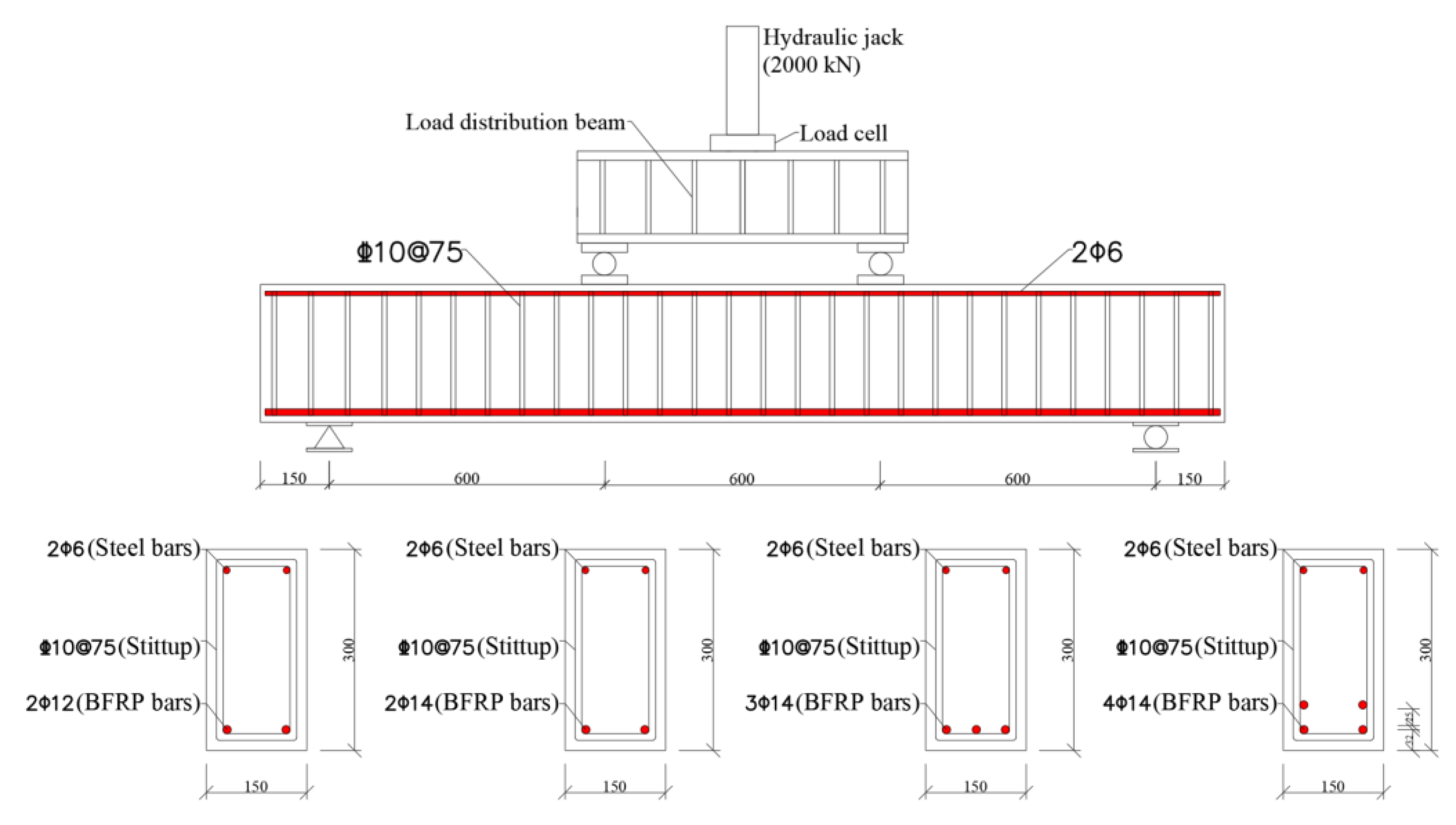 Polymers 15 00062 g005