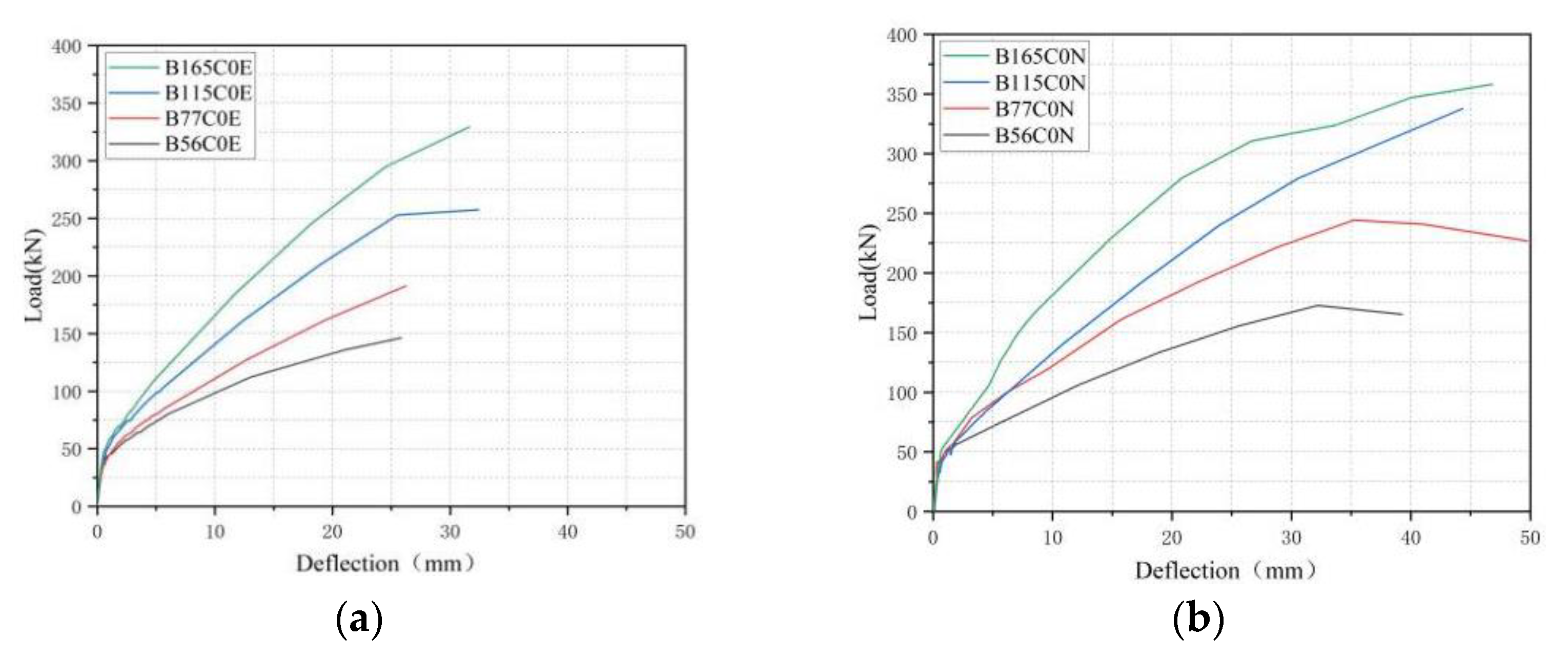 Polymers 15 00062 g011a