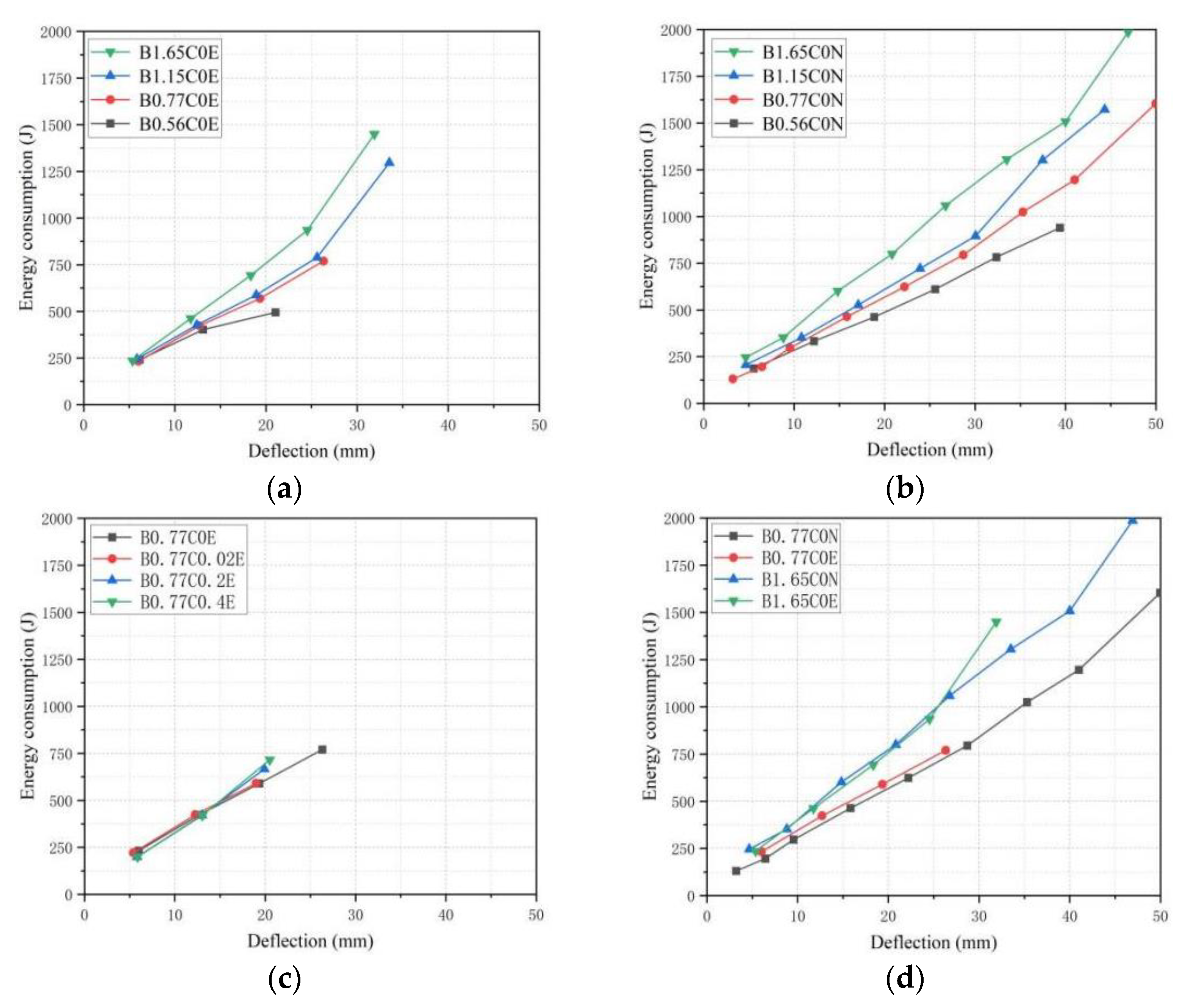 Polymers 15 00062 g014