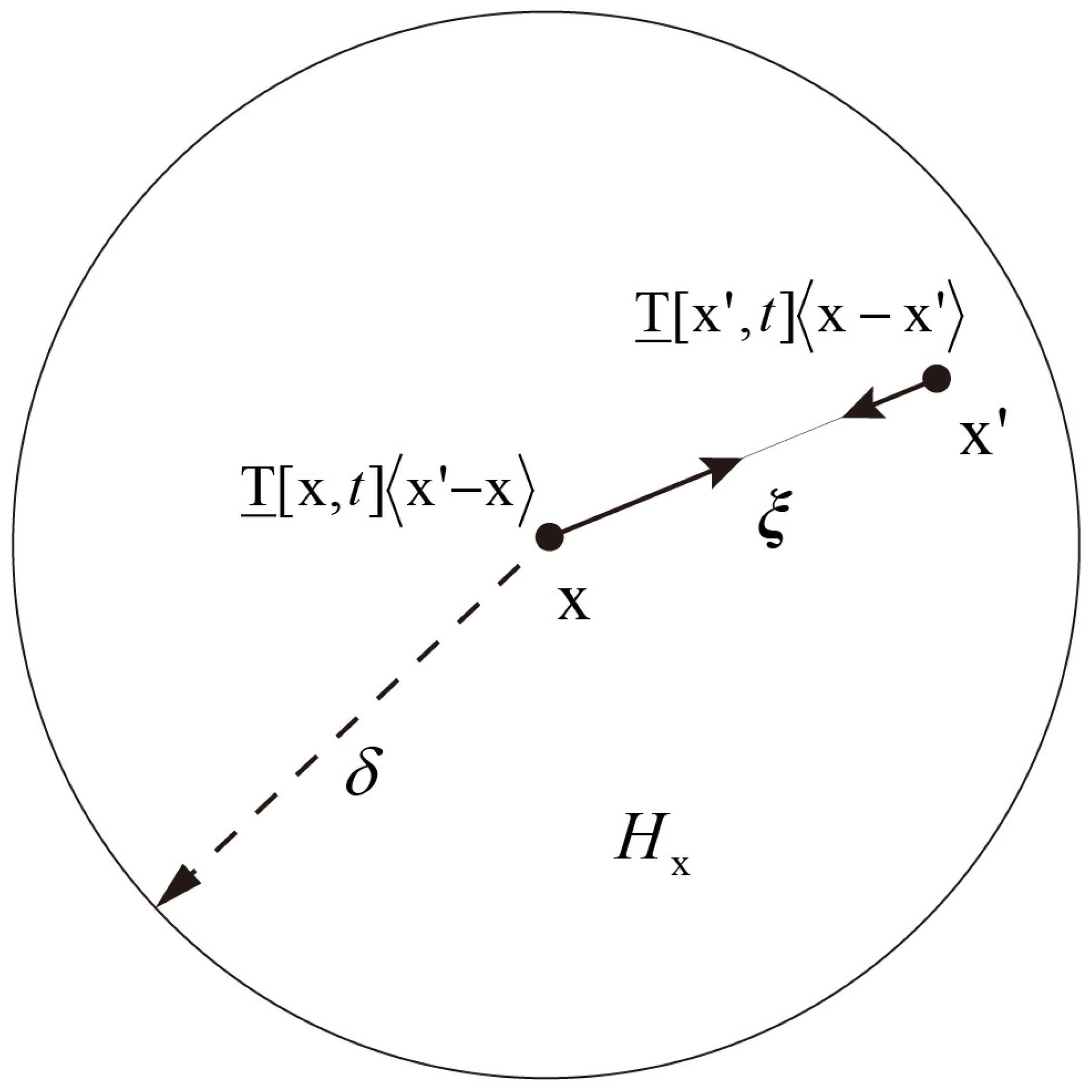 Polymers 15 00064 g001