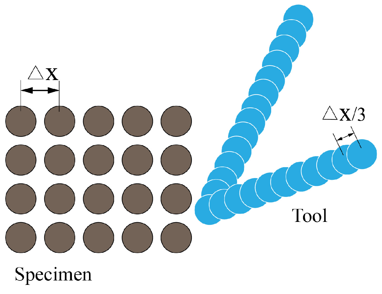Polymers 15 00064 g003
