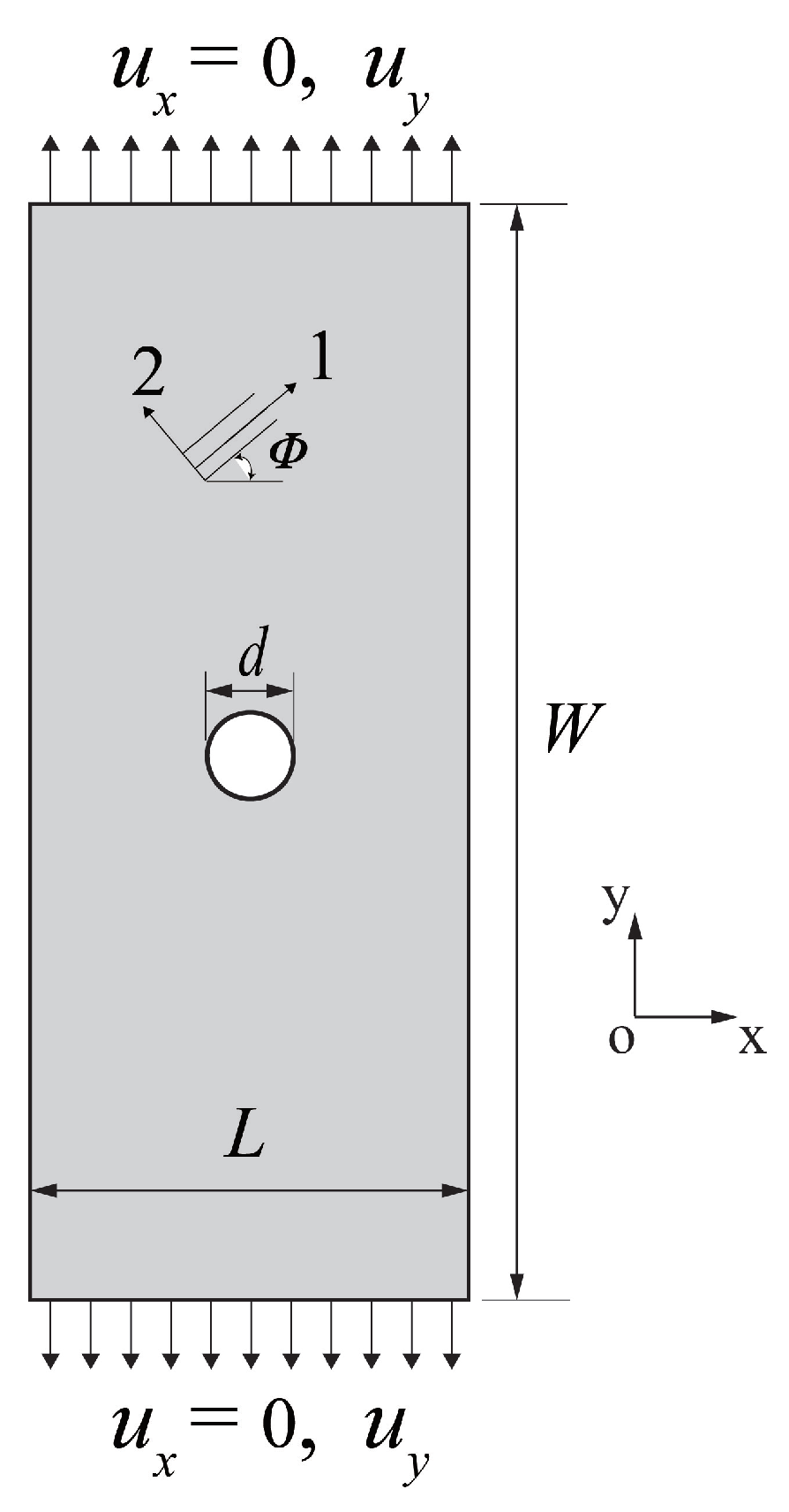 Polymers 15 00064 g005