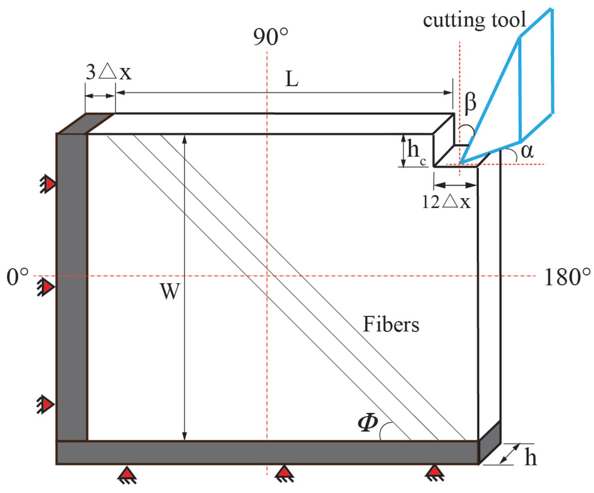 Polymers 15 00064 g008