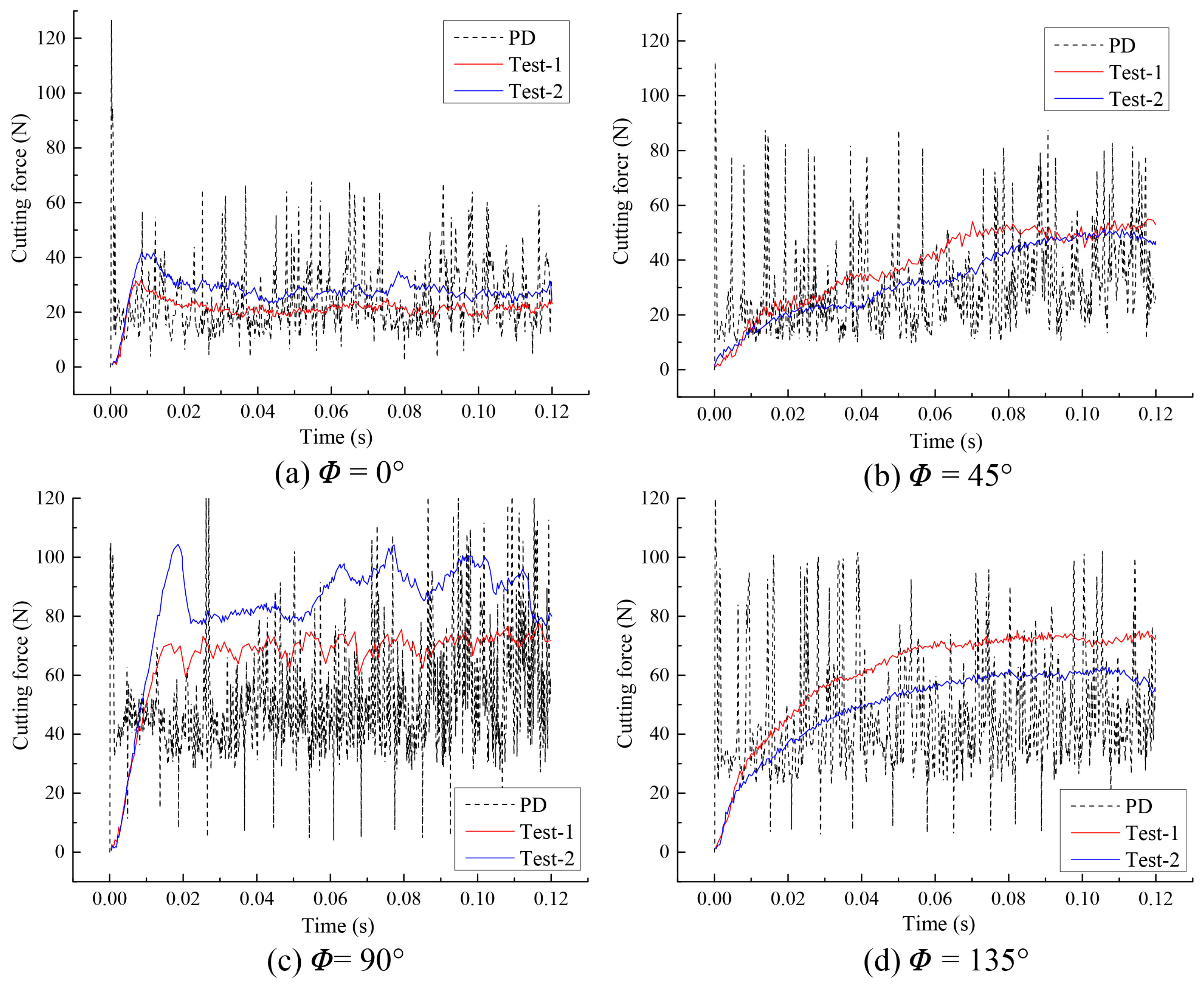 Polymers 15 00064 g011