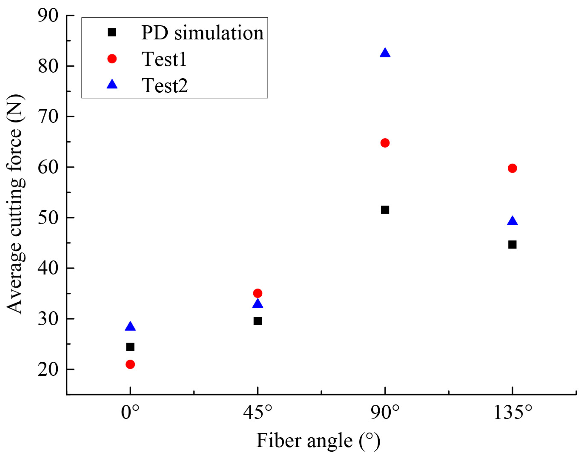 Polymers 15 00064 g012