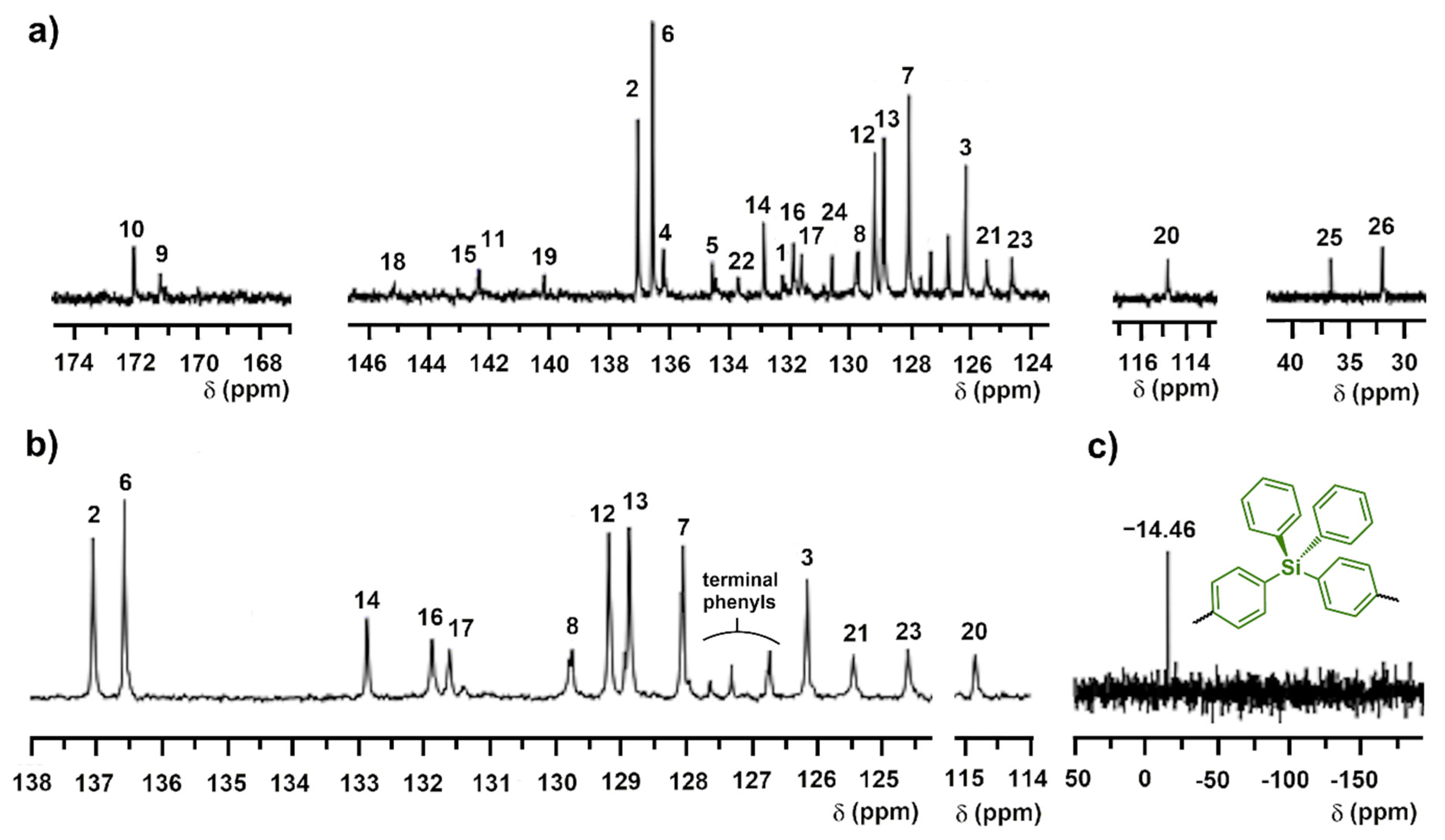 Polymers 15 00067 g004 Polymers 15 00067 g004