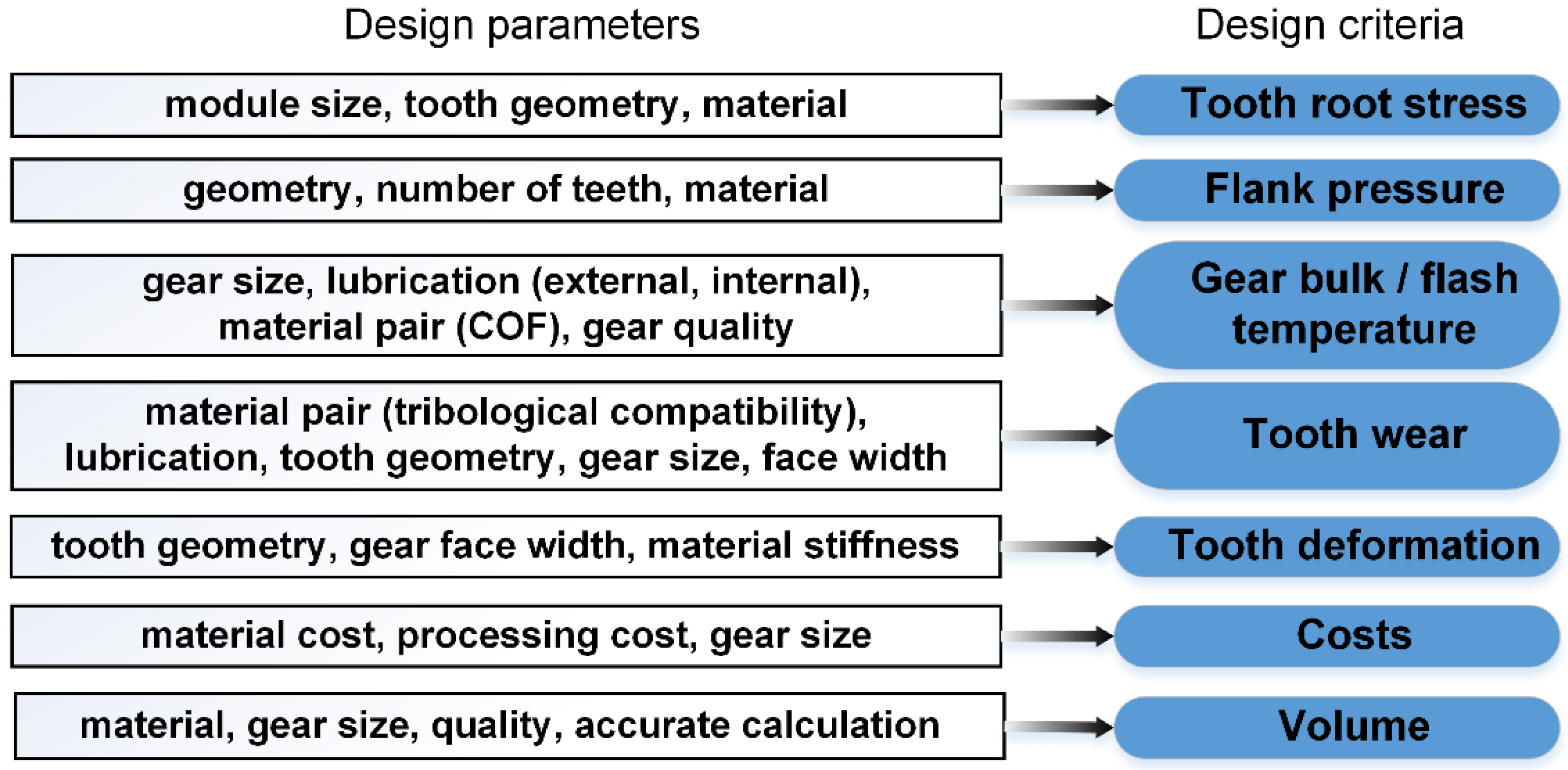 Polymers 15 00068 g007 Polymers 15 00068 g007