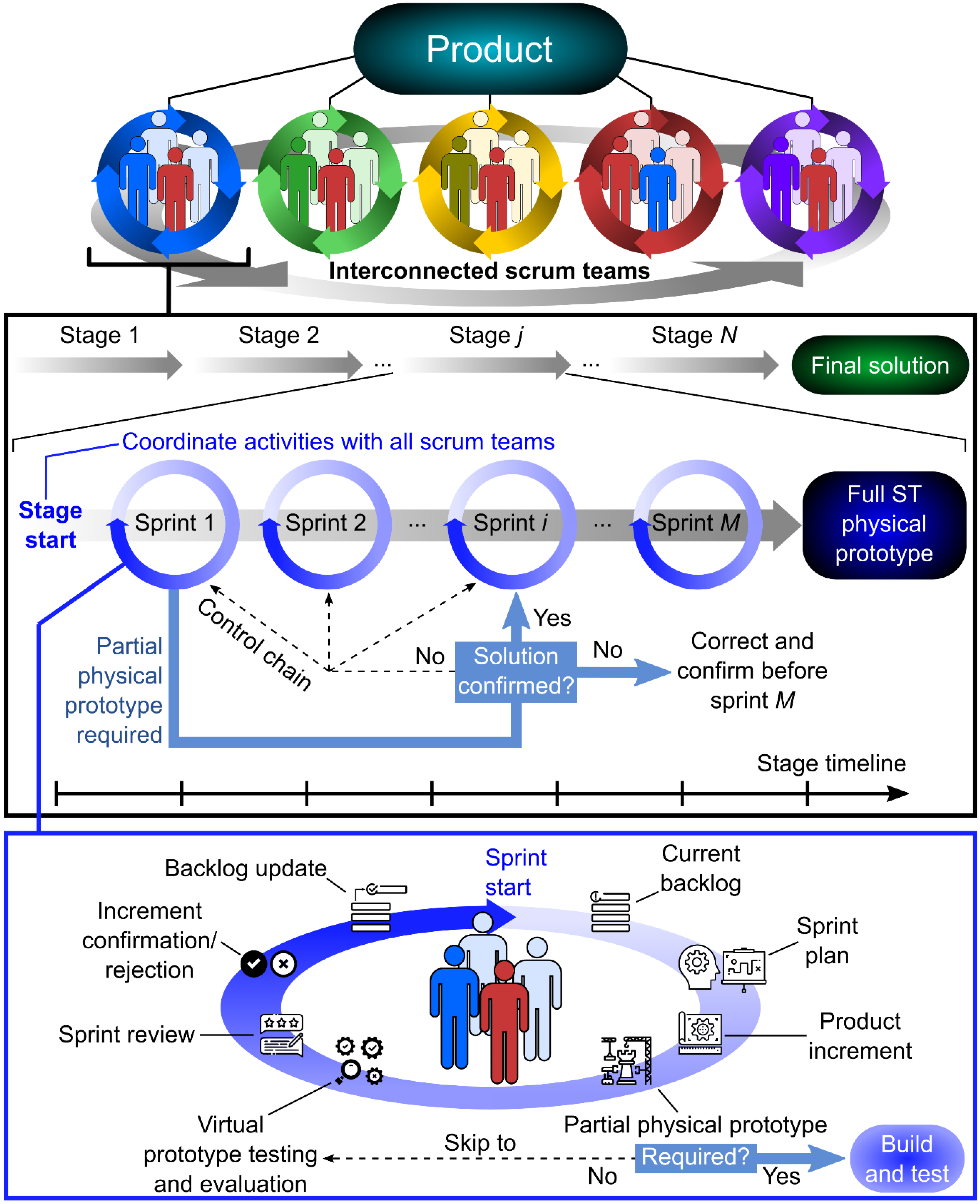 Polymers 15 00068 g011 Polymers 15 00068 g011