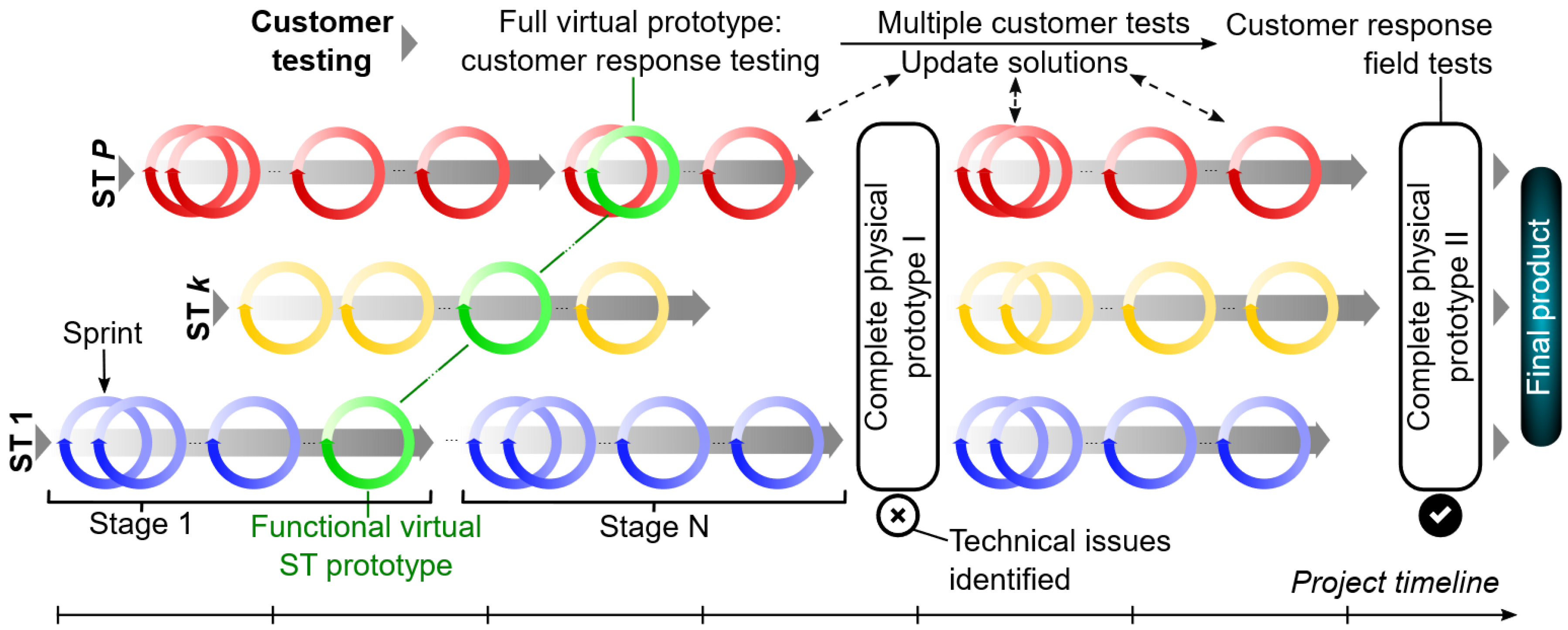 Polymers 15 00068 g012 Polymers 15 00068 g012