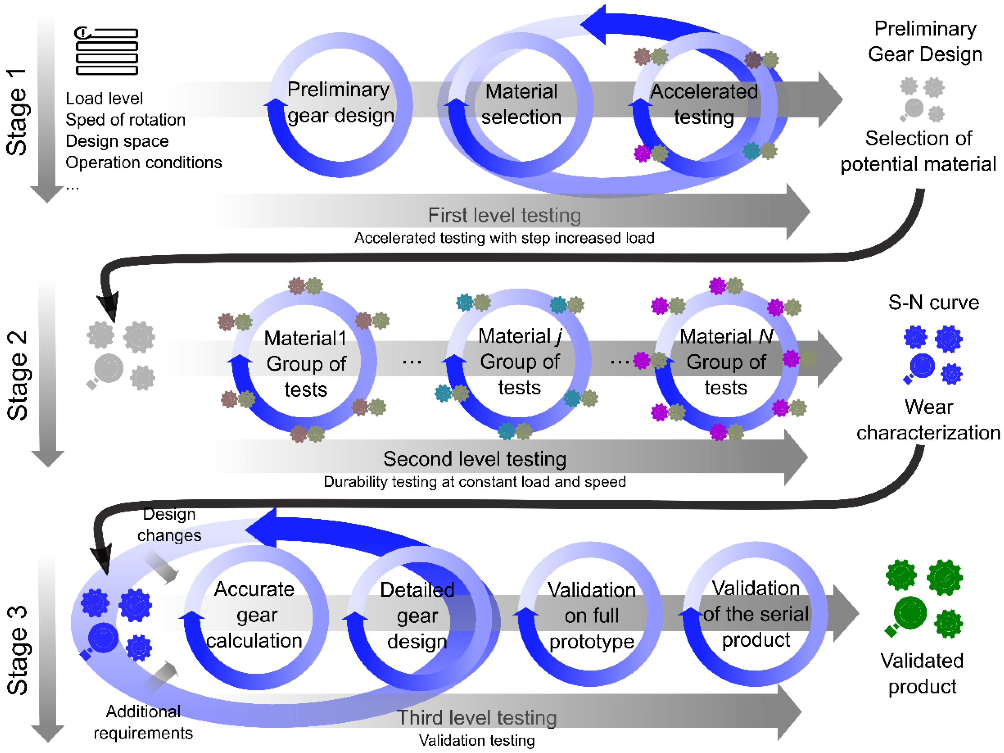 Polymers 15 00068 g013 Polymers 15 00068 g013