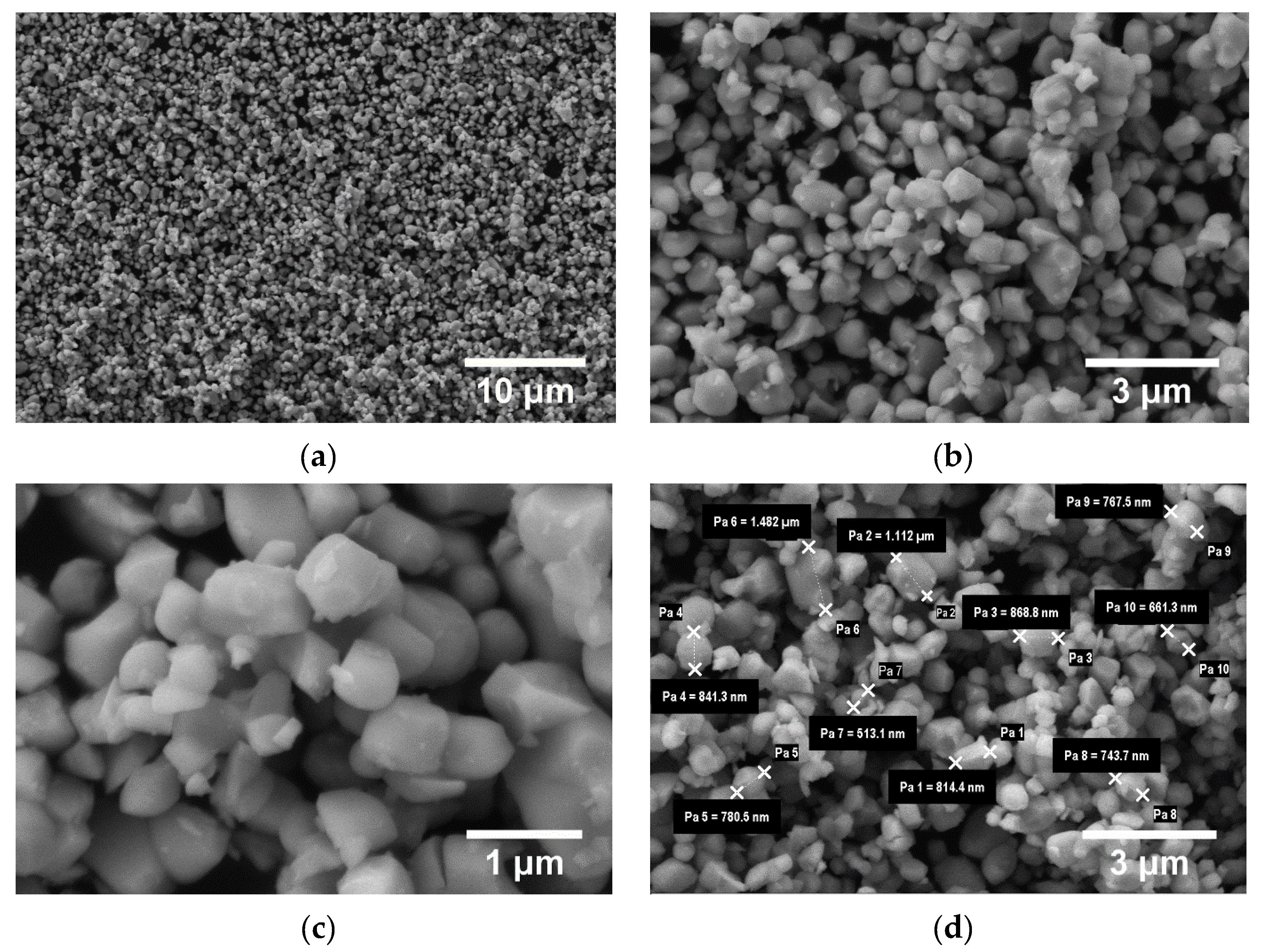 Polymers 15 00073 g014a Polymers 15 00073 g014a