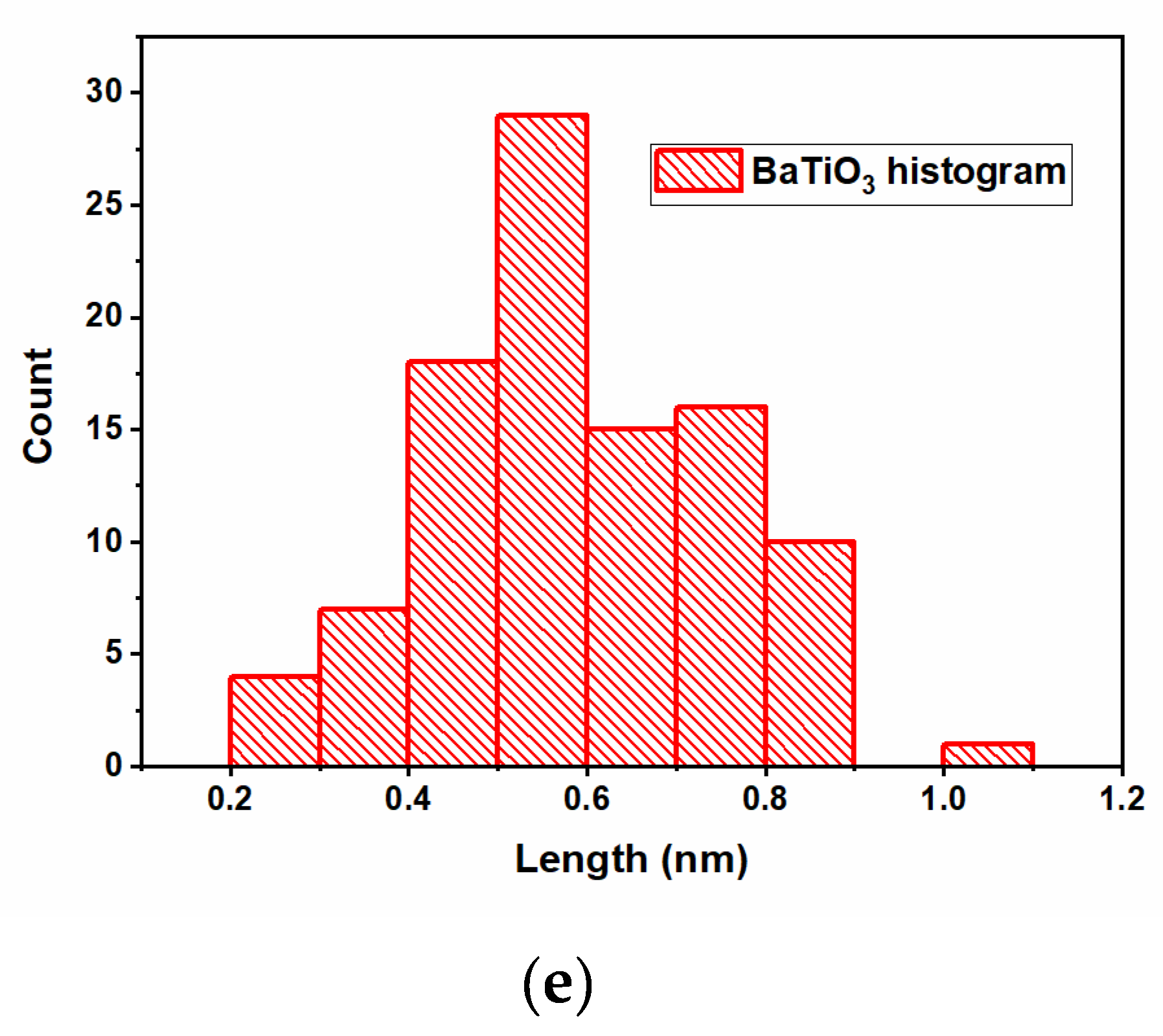 Polymers 15 00073 g014b Polymers 15 00073 g014b