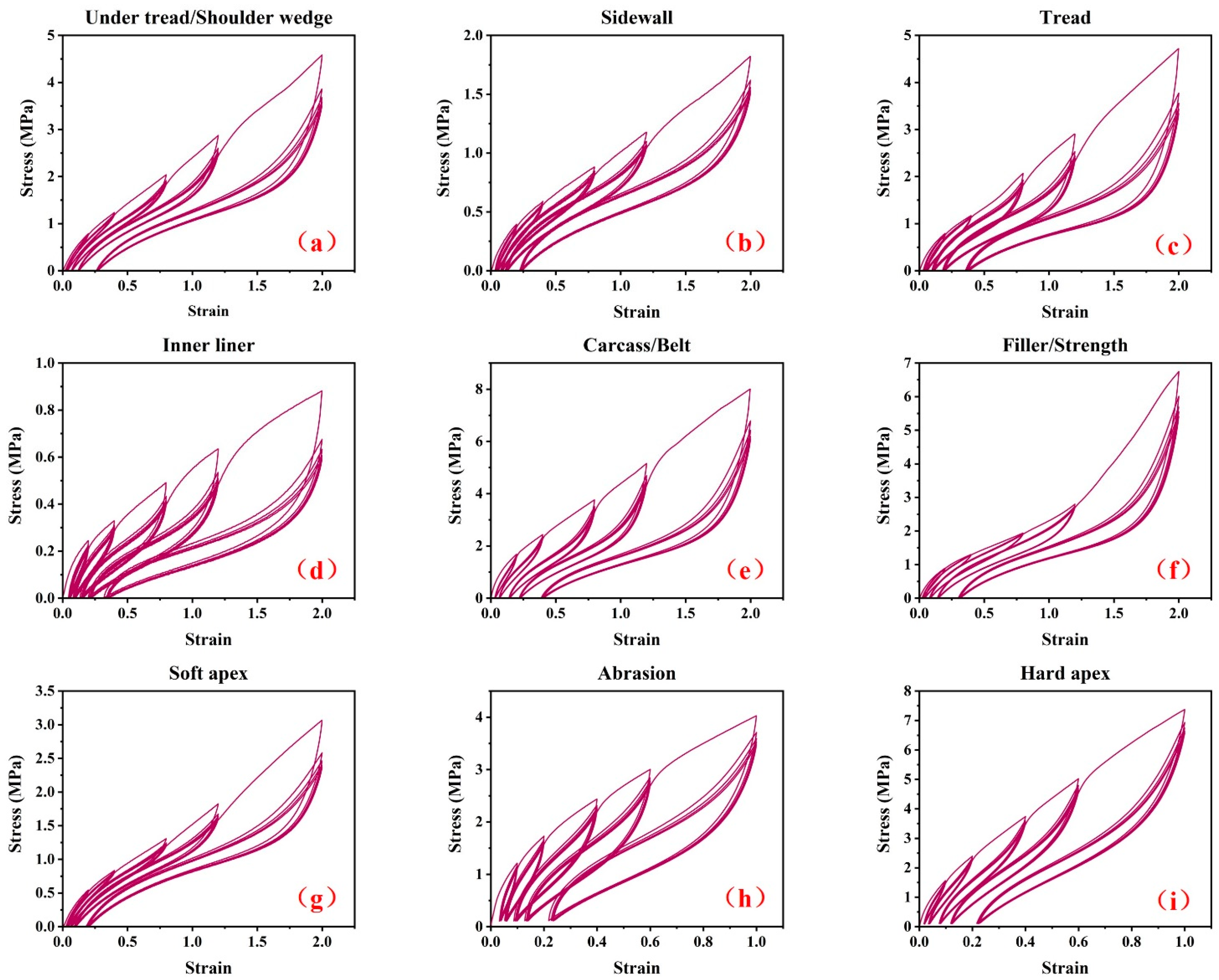 Polymers 15 00076 g003