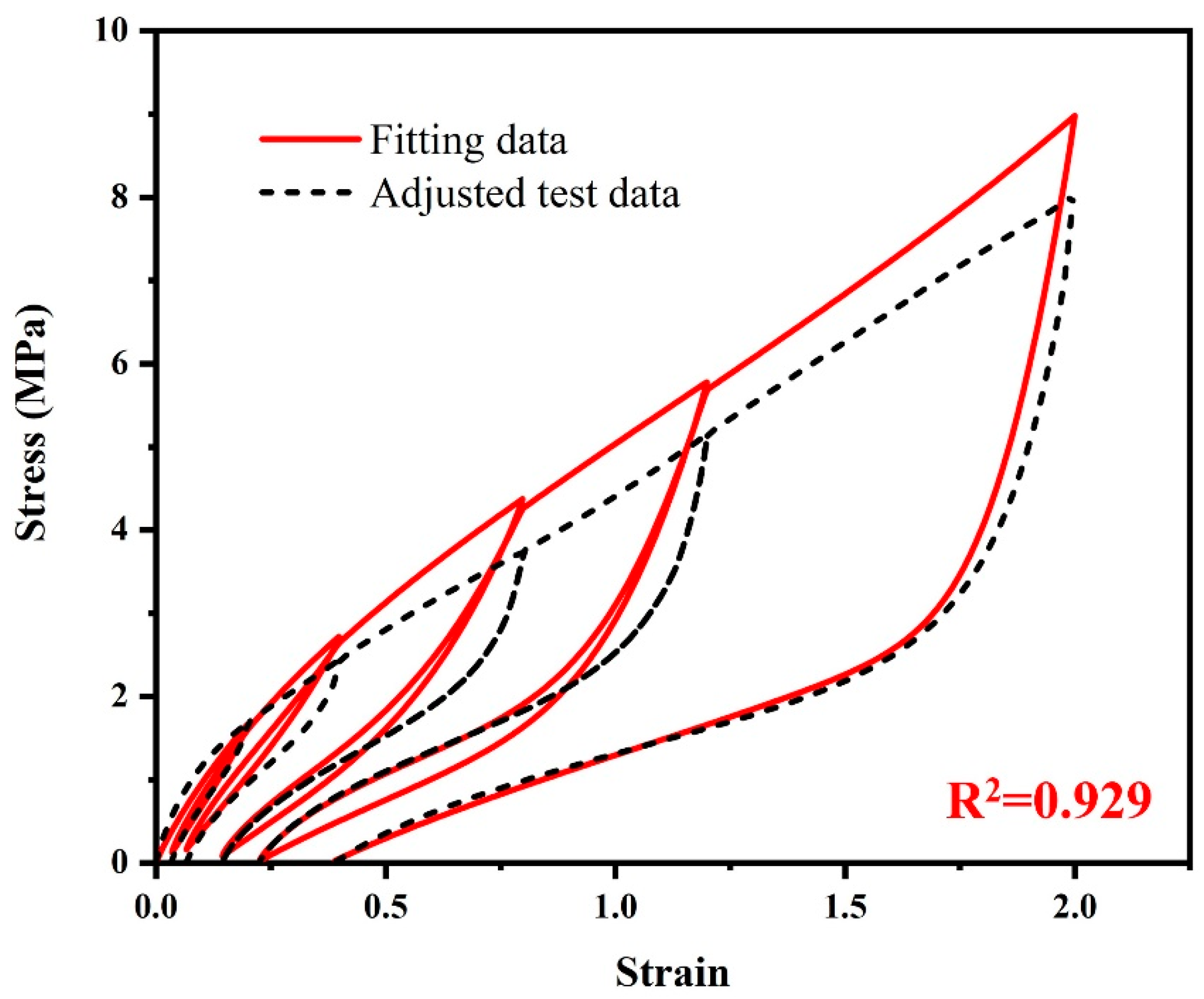 Polymers 15 00076 g007