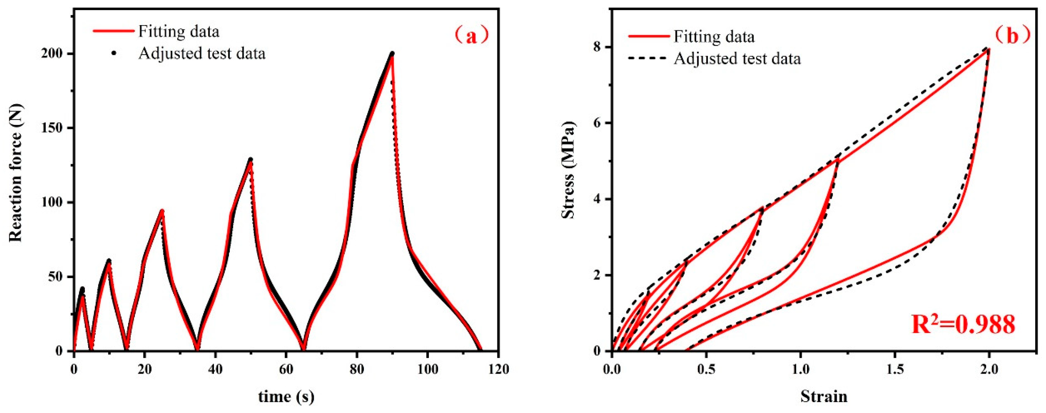 Polymers 15 00076 g009