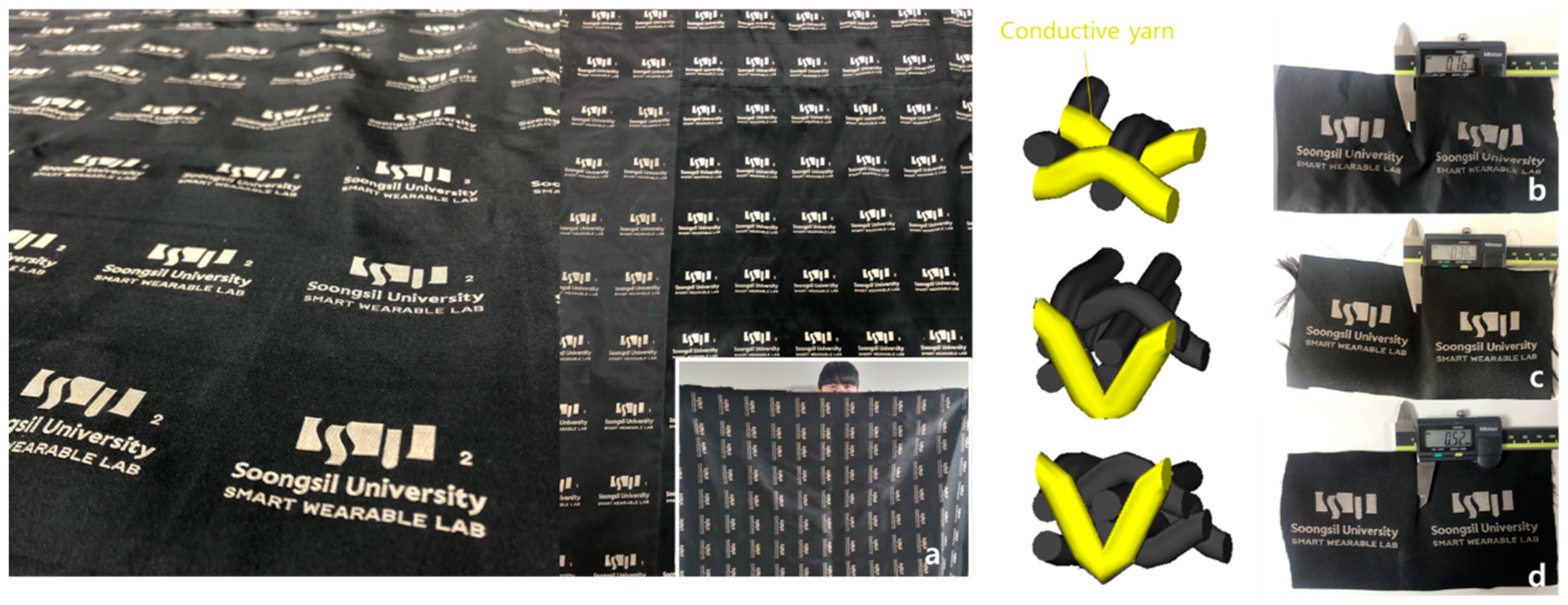 Polymers 15 00078 g002