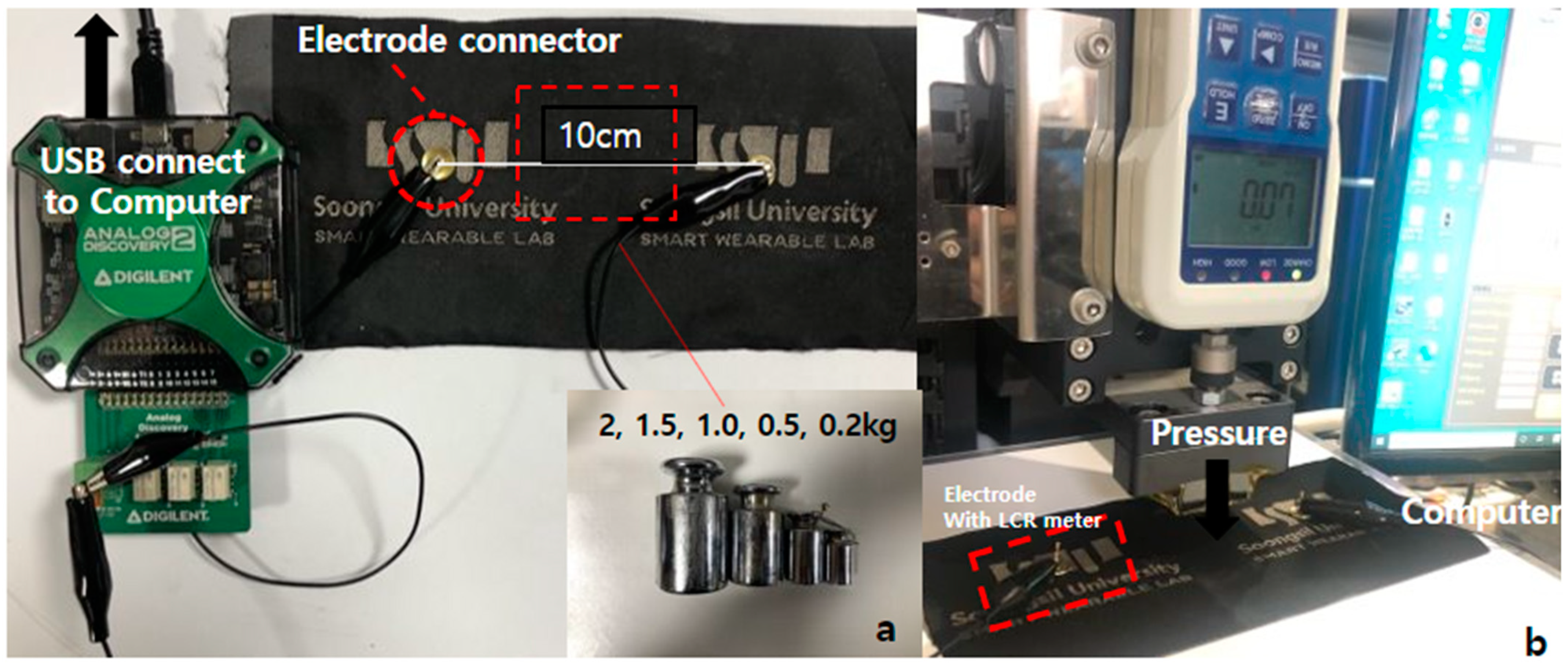 Polymers 15 00078 g007