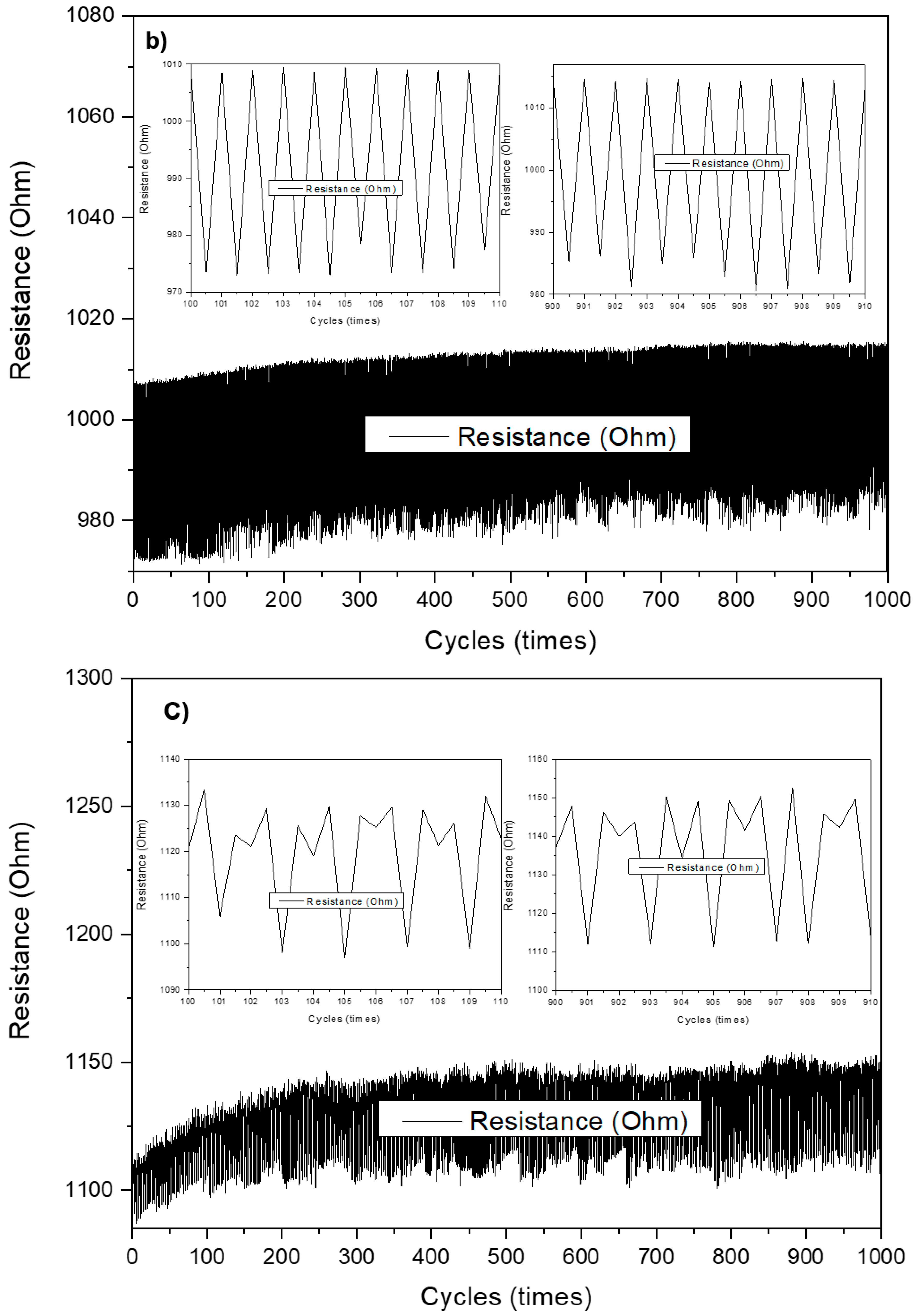 Polymers 15 00078 g009b
