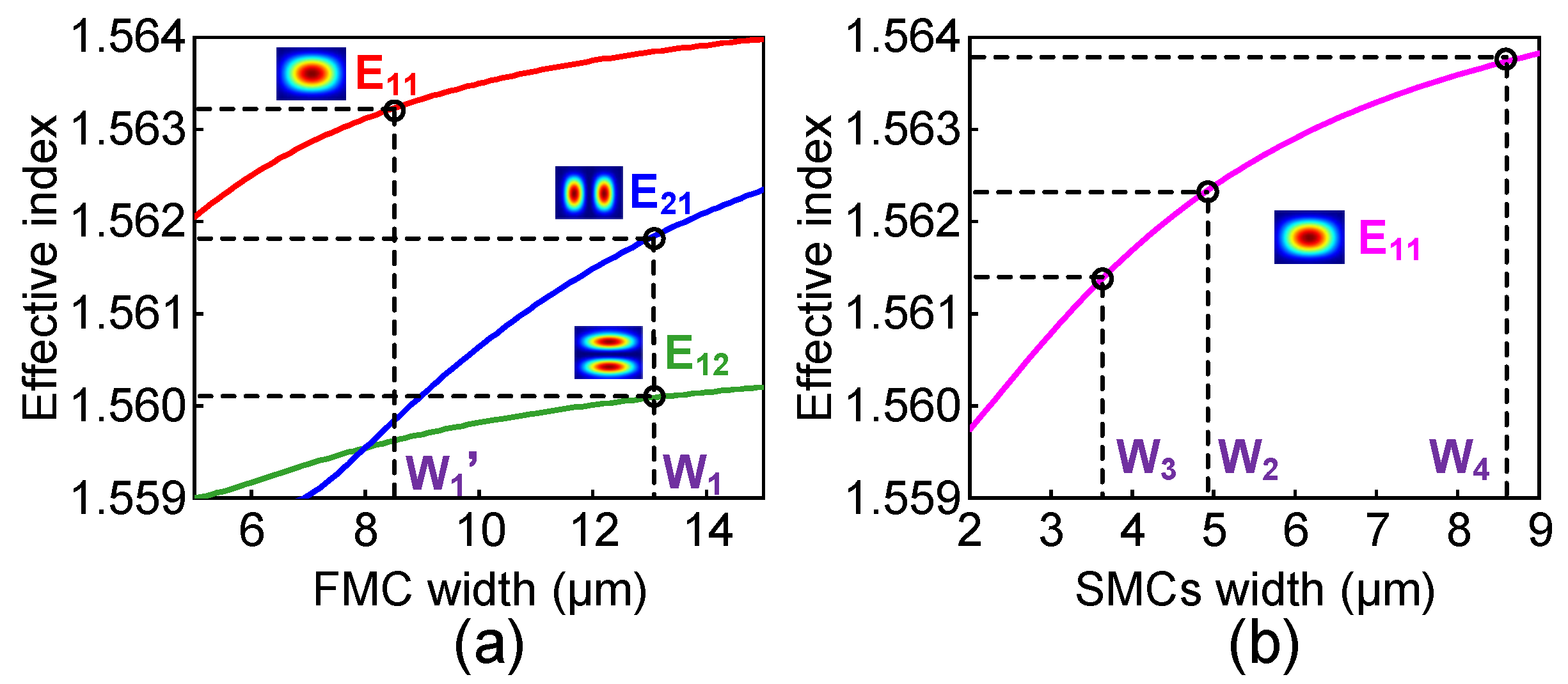 Polymers 15 00088 g002