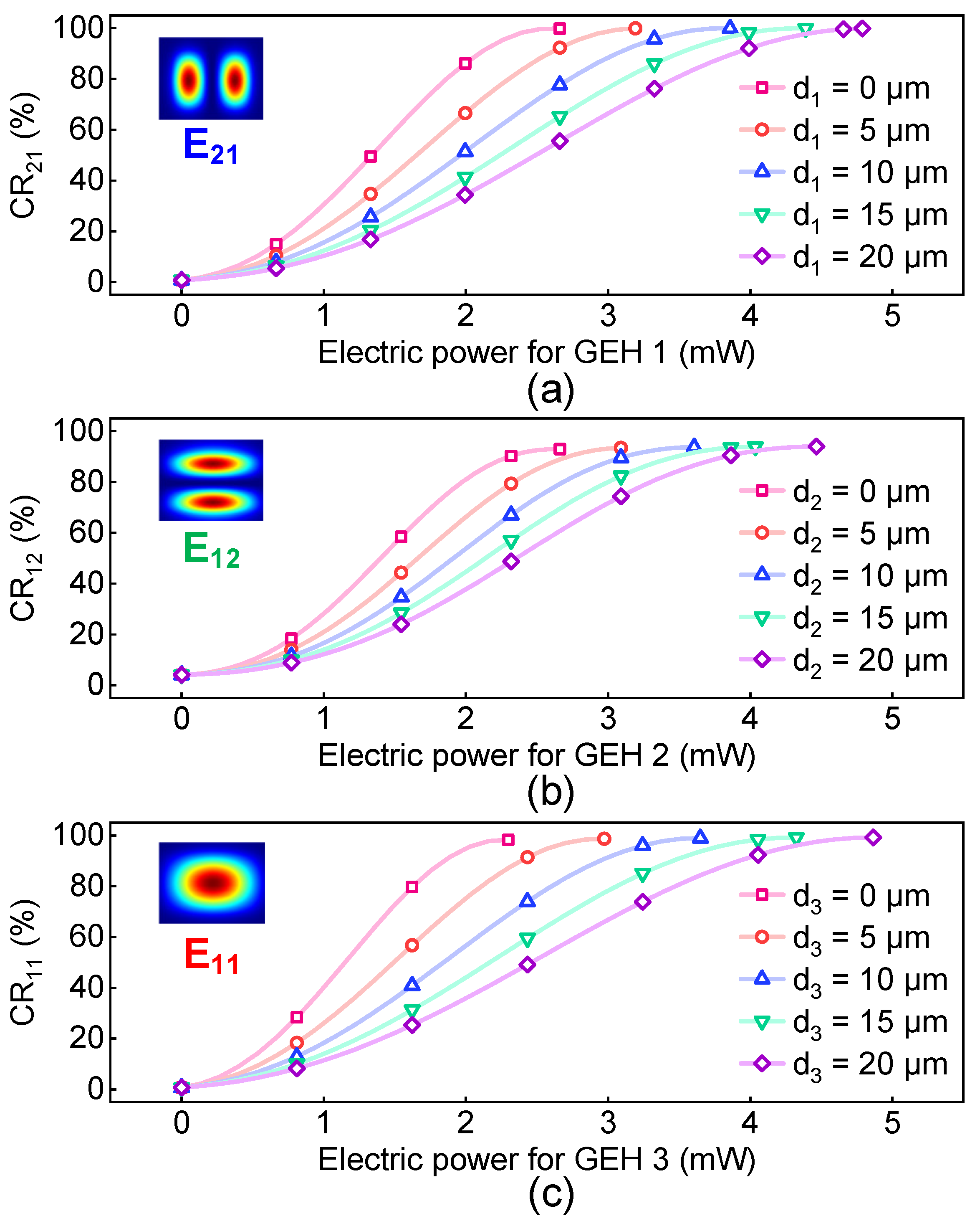 Polymers 15 00088 g006
