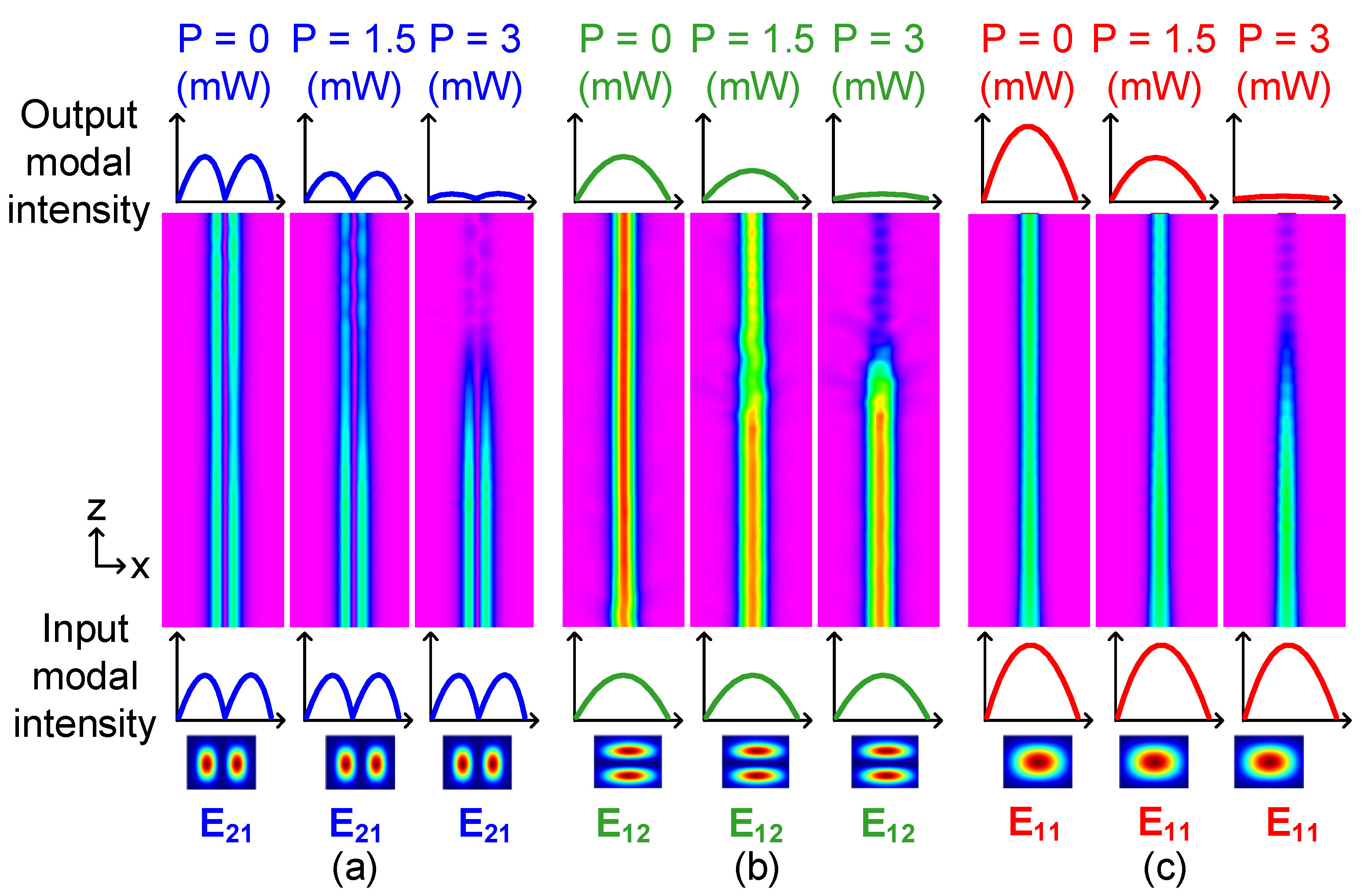 Polymers 15 00088 g007