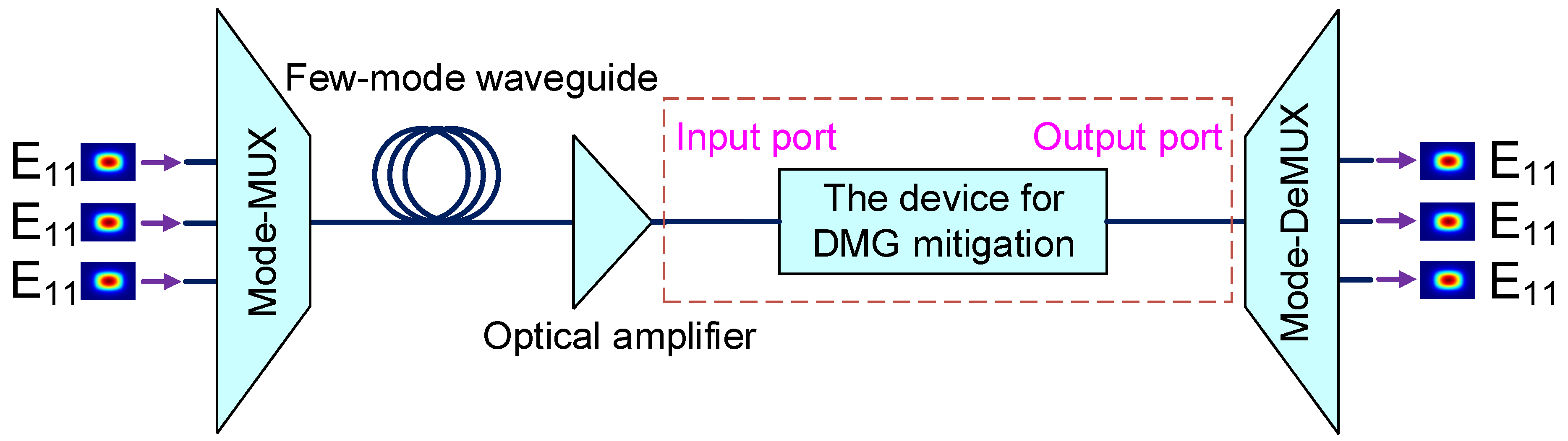 Polymers 15 00088 g012