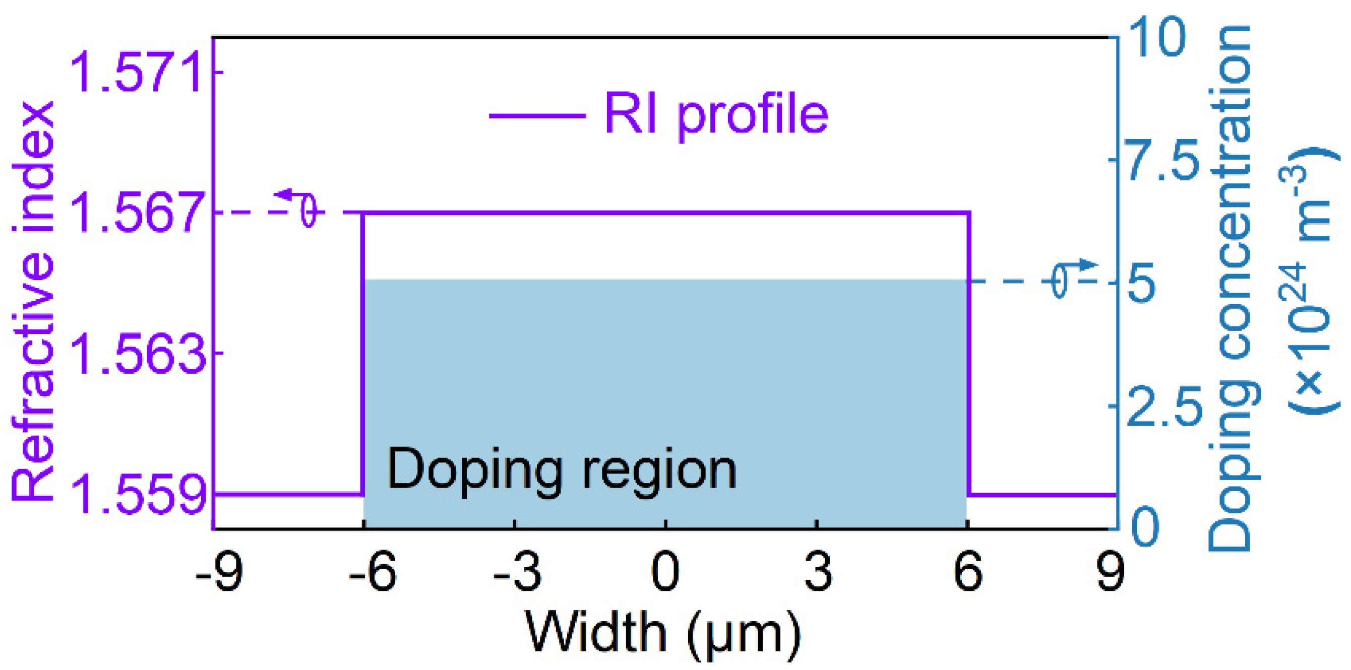 Polymers 15 00088 g013