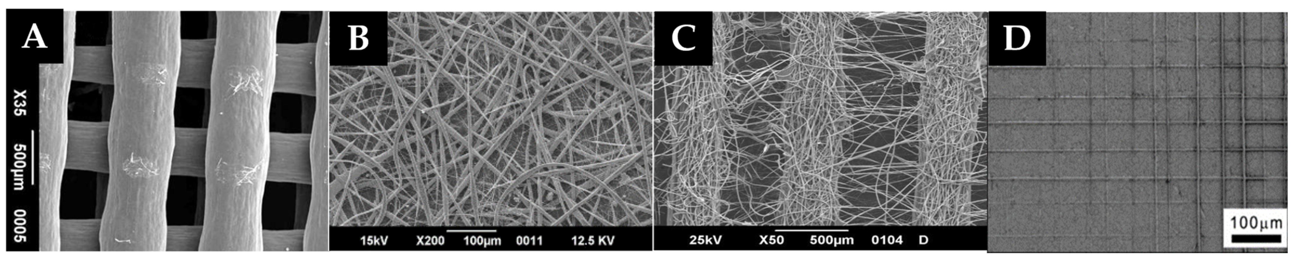Polymers 15 00096 g001 Polymers 15 00096 g001