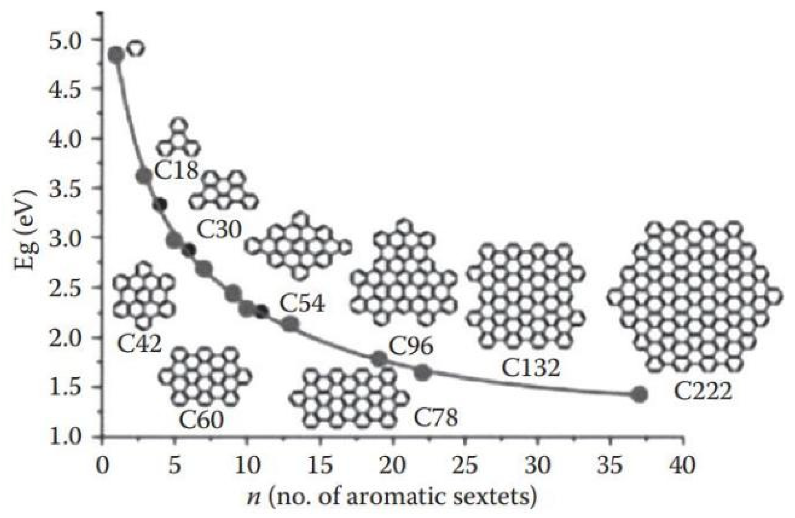 Polymers 15 00098 g003 Polymers 15 00098 g003