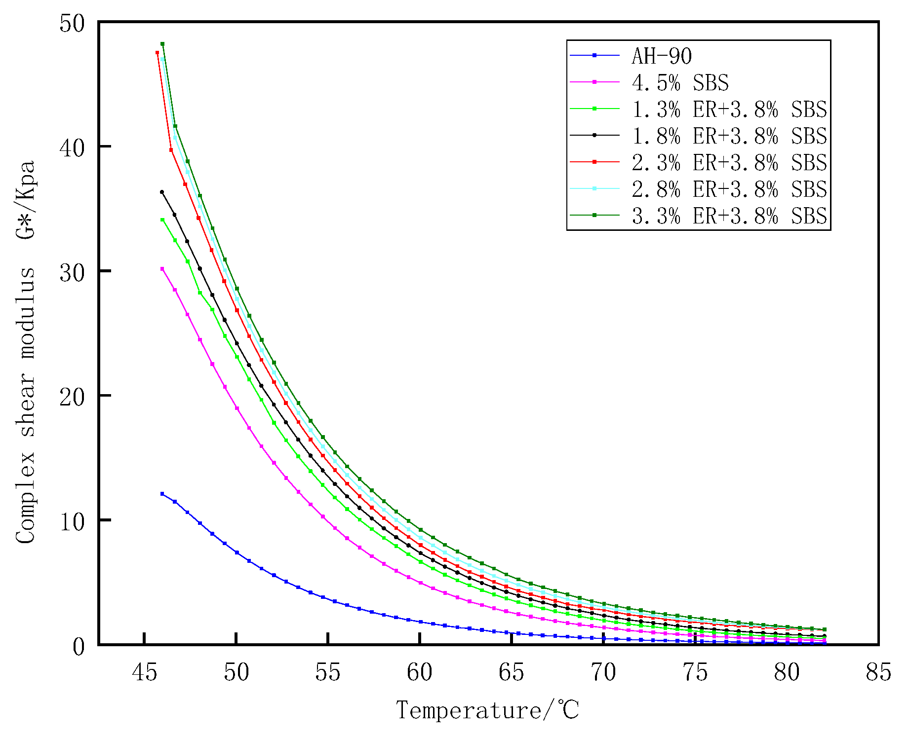 Polymers 15 00104 g009